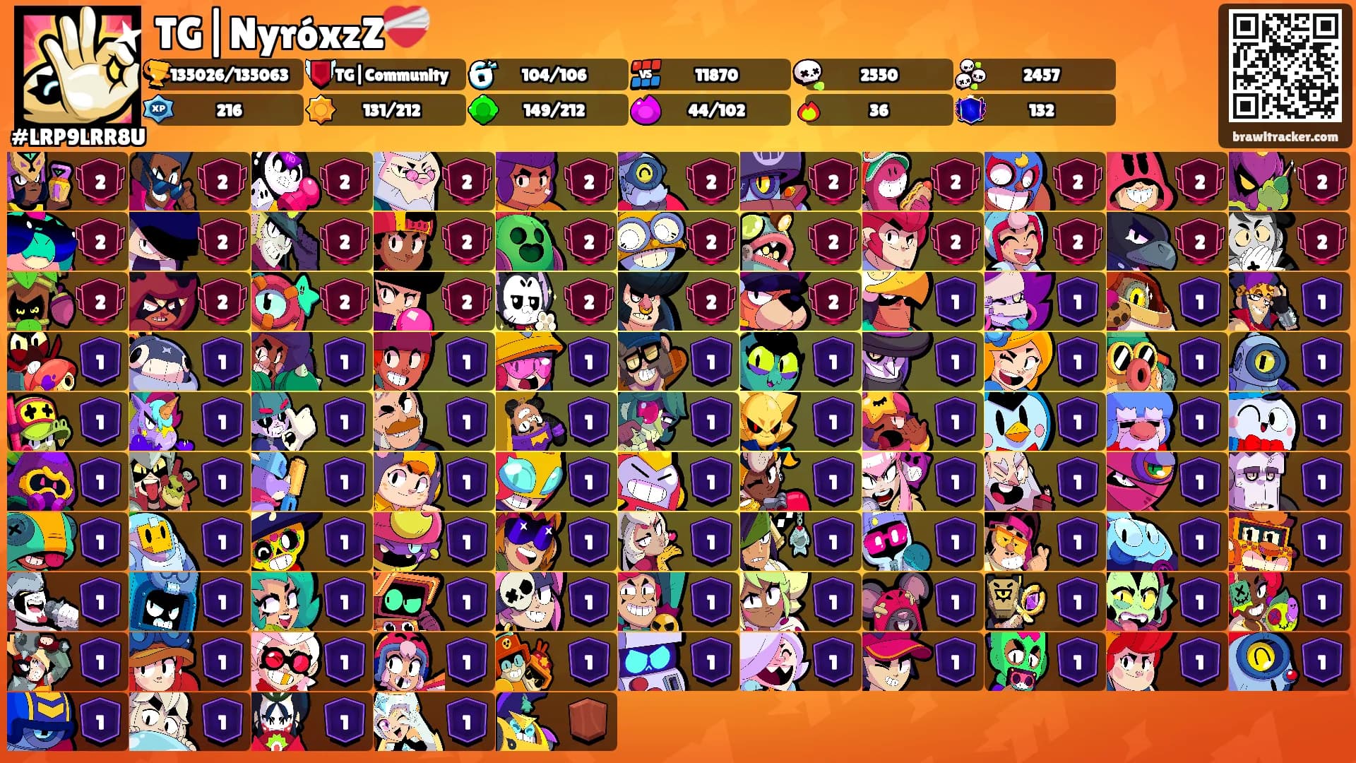 TG|NyróxzZ❤️‍🩹's Ranks