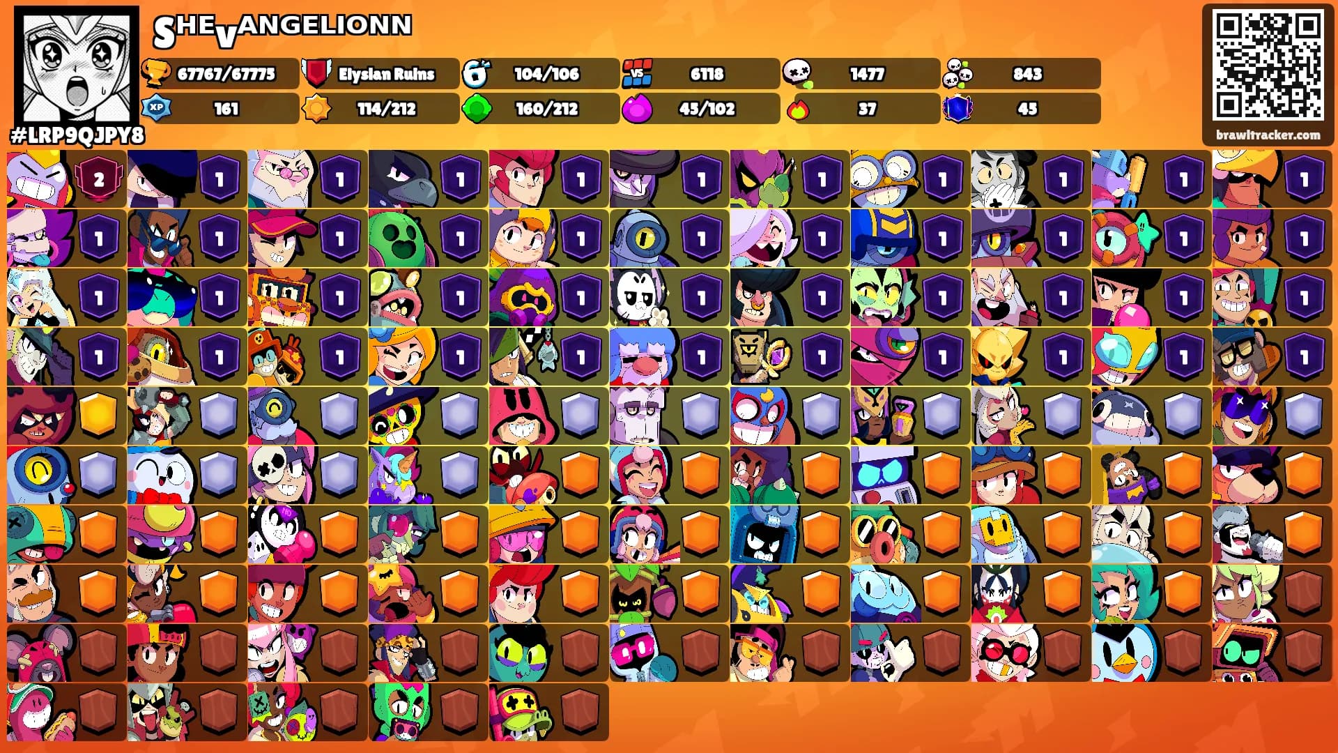 Sᴴᴱvᴬᴺᴳᴱᴸᴵᴼᴺᴺ's Ranks