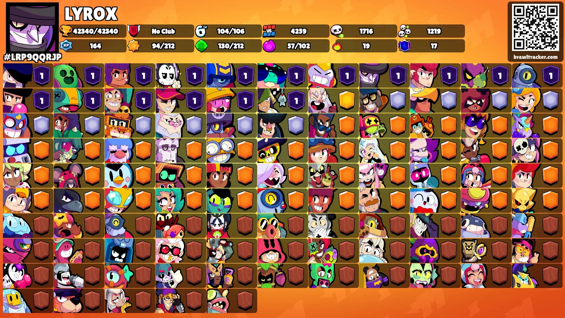 LYROX's Ranks
