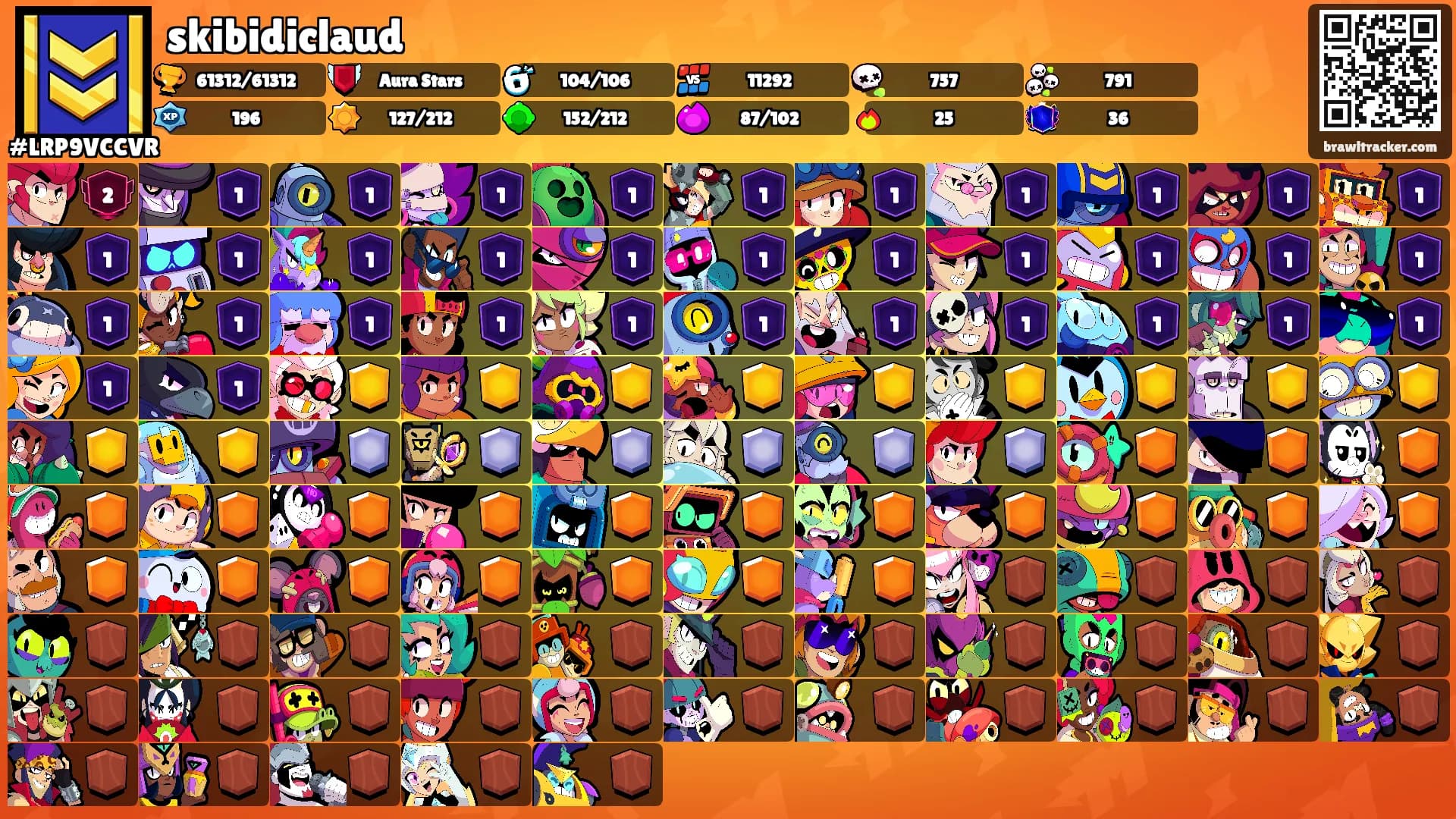 skibidiclaud's Ranks