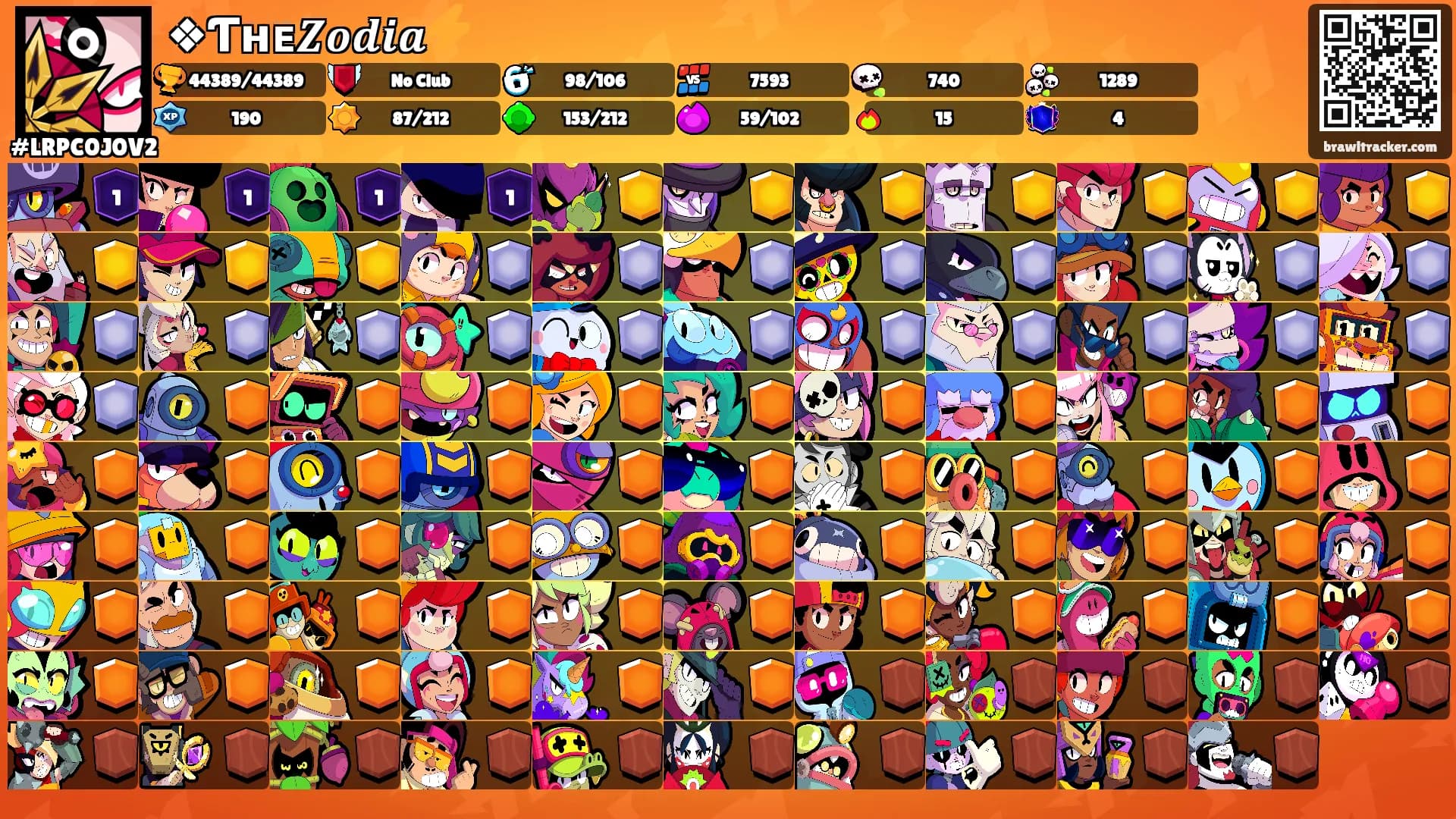 ❖Ƭʜᴇ𝒁𝒐𝒅𝒊𝒂⚡'s Ranks
