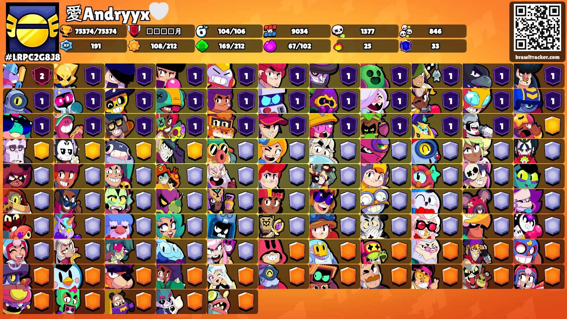 愛Andryyx🤍's Ranks