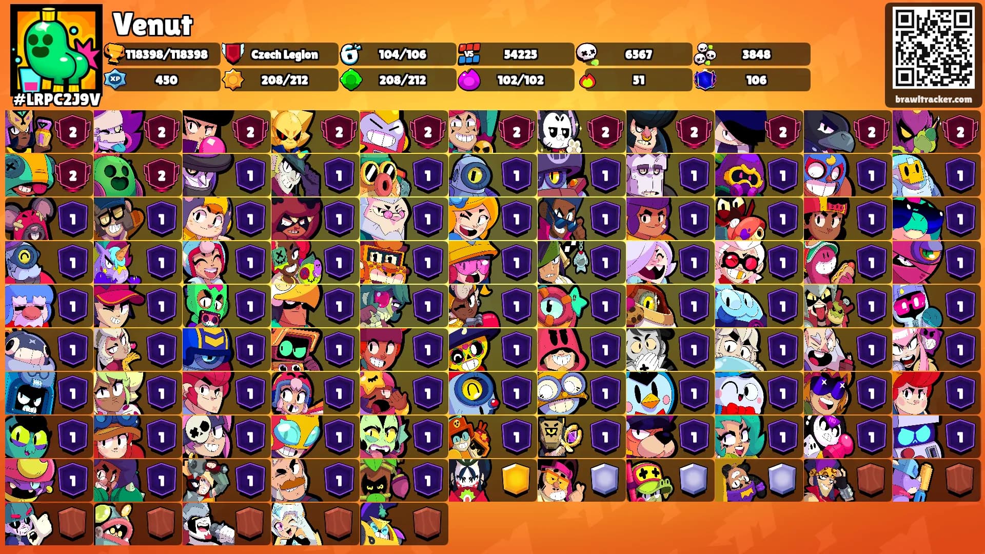 Venut's Ranks