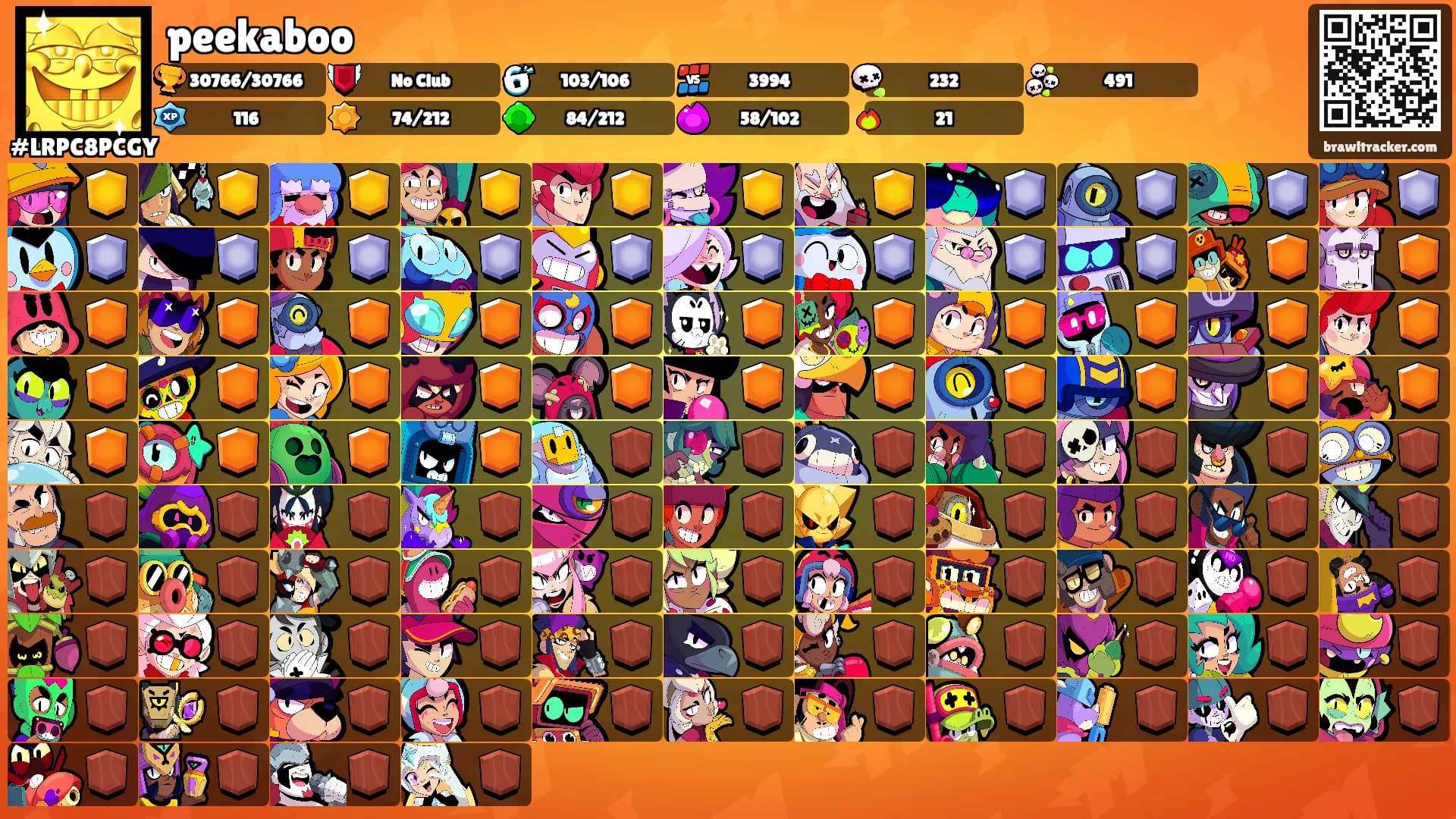 peekaboo's Ranks
