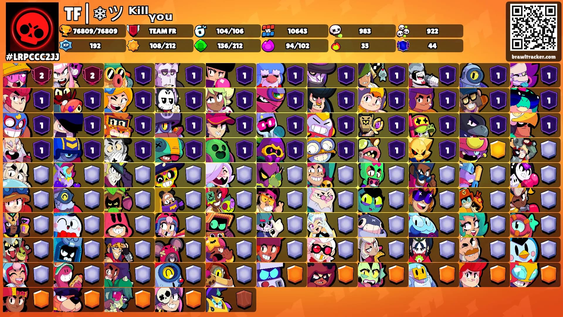 TF|❄ツ ᴷⁱˡˡᵧₒᵤ's Ranks