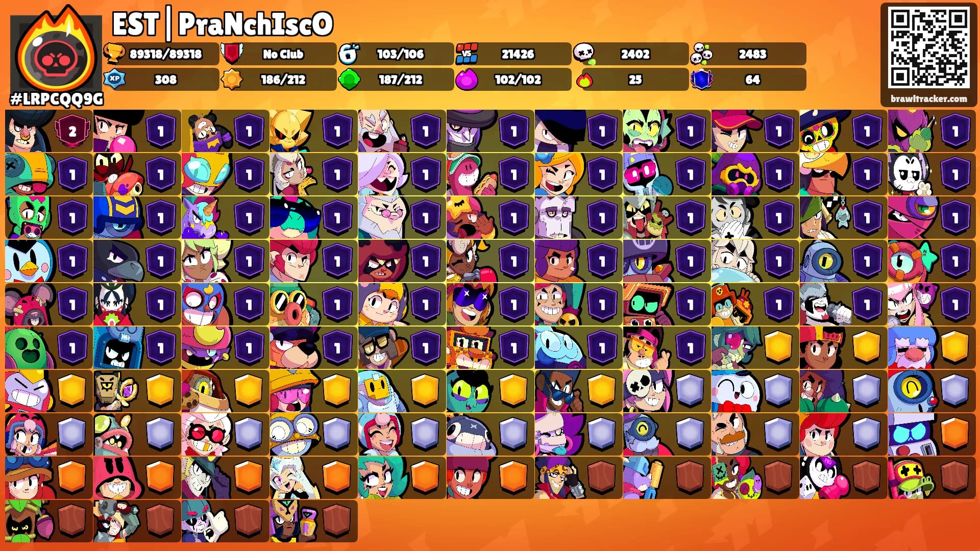 EST|PraNchIscO's Ranks