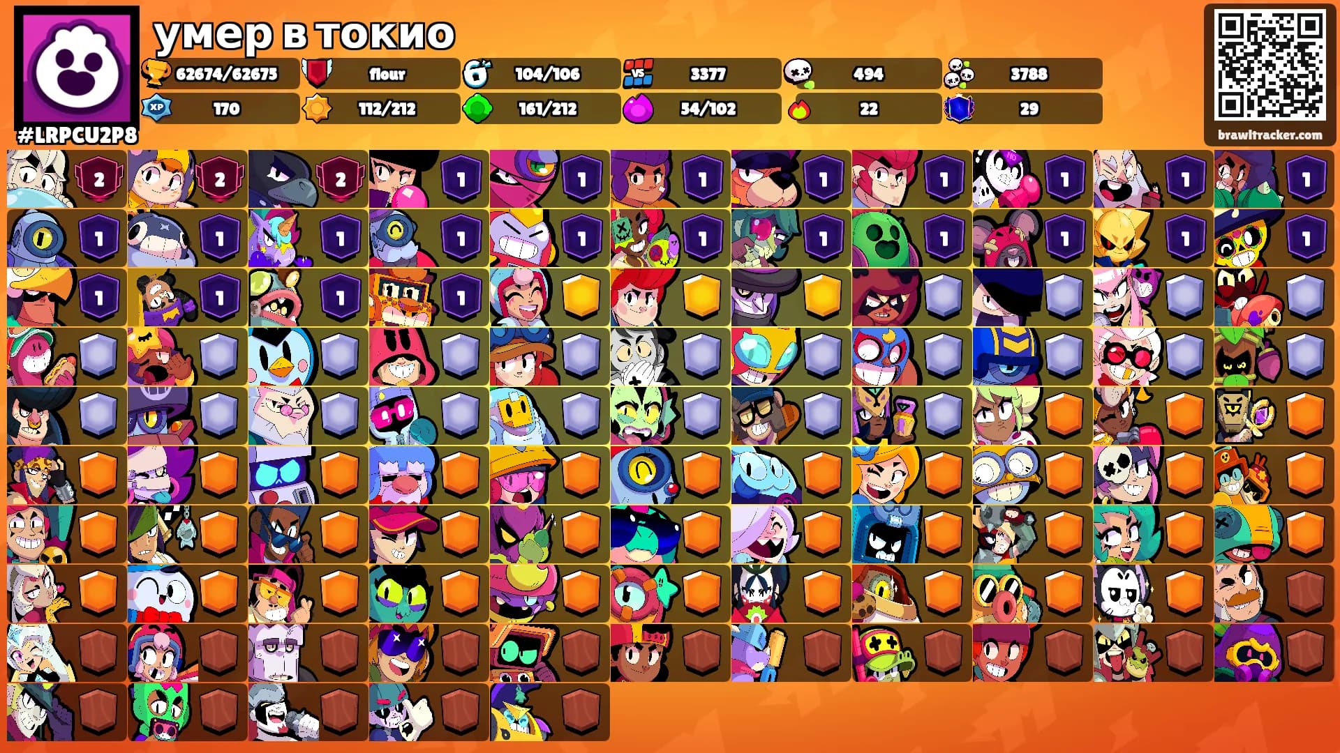 умер в токио's Ranks