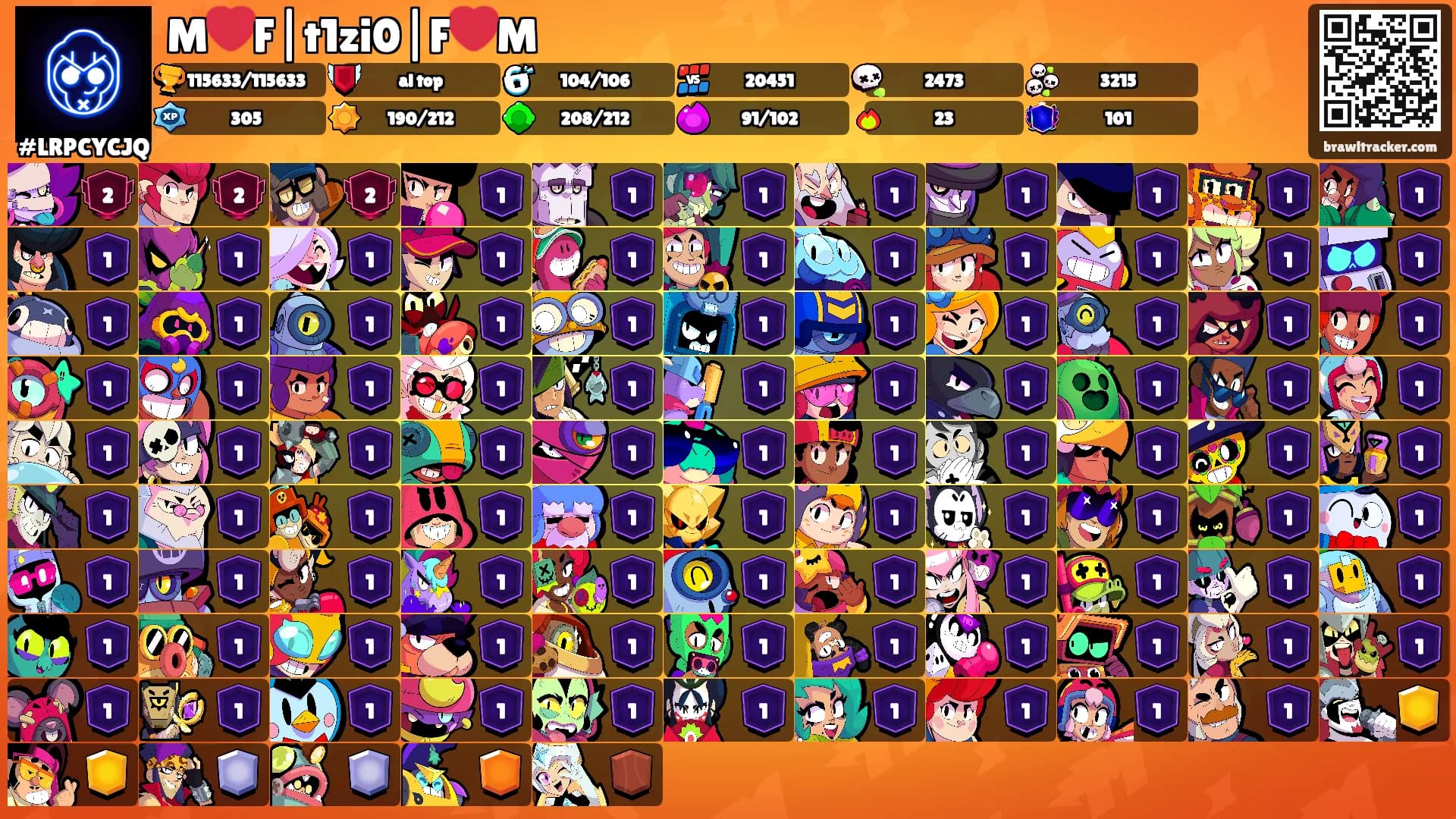 M❤️F|t1zi0|F❤️M's Ranks