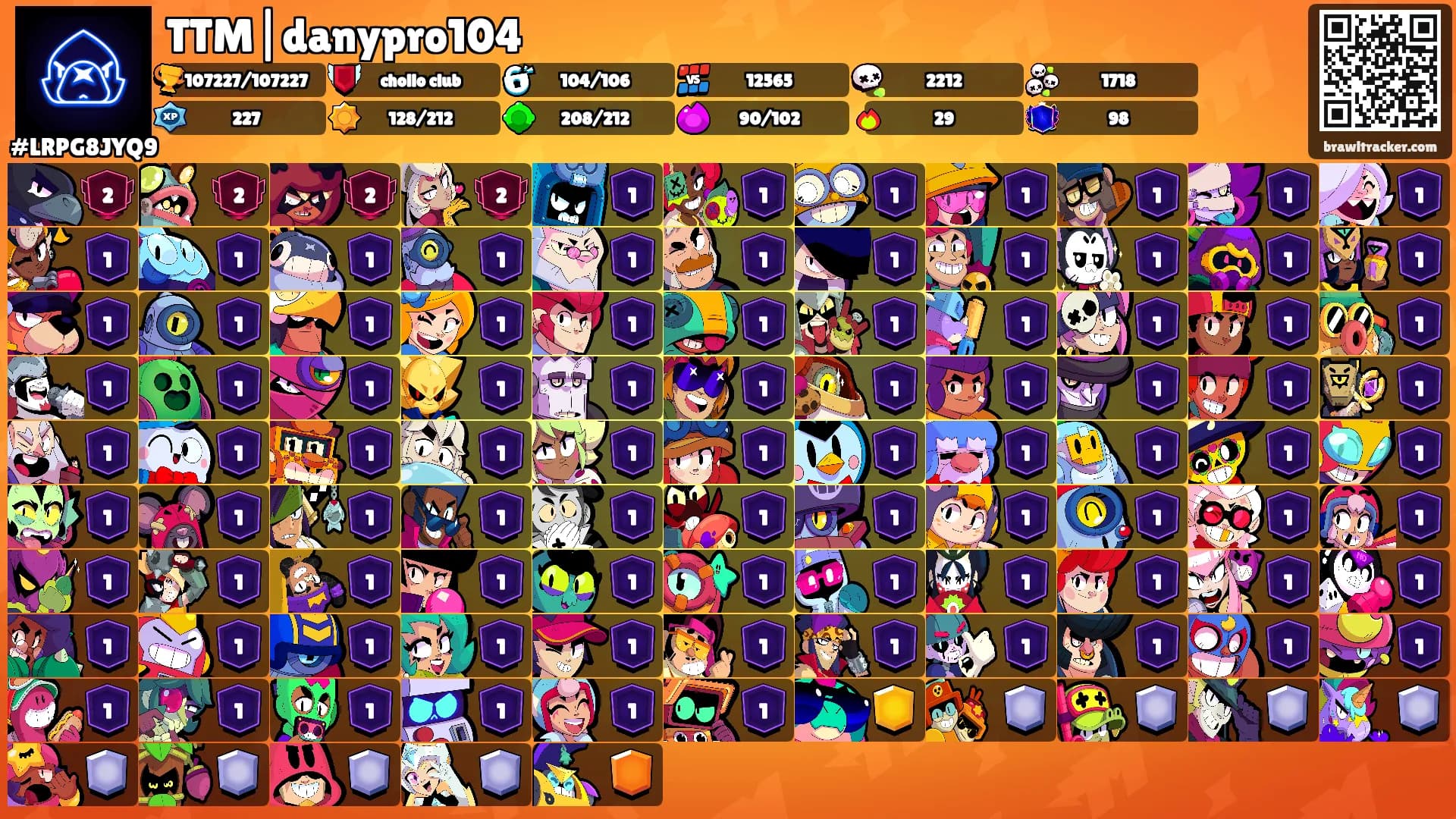 TTM|danypro104's Ranks