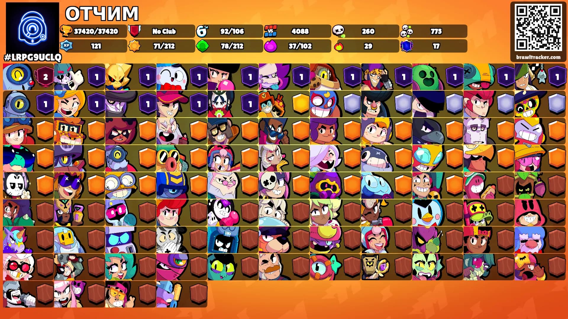 ОТЧИМ's Ranks