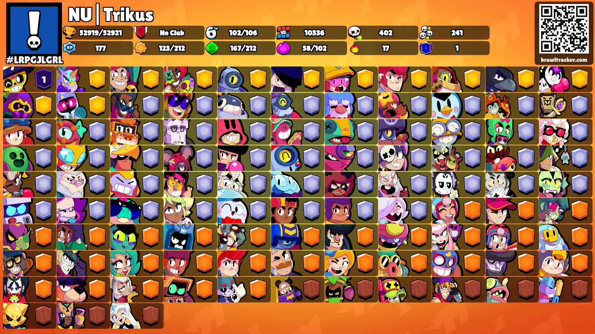 NU|Trikus's Ranks