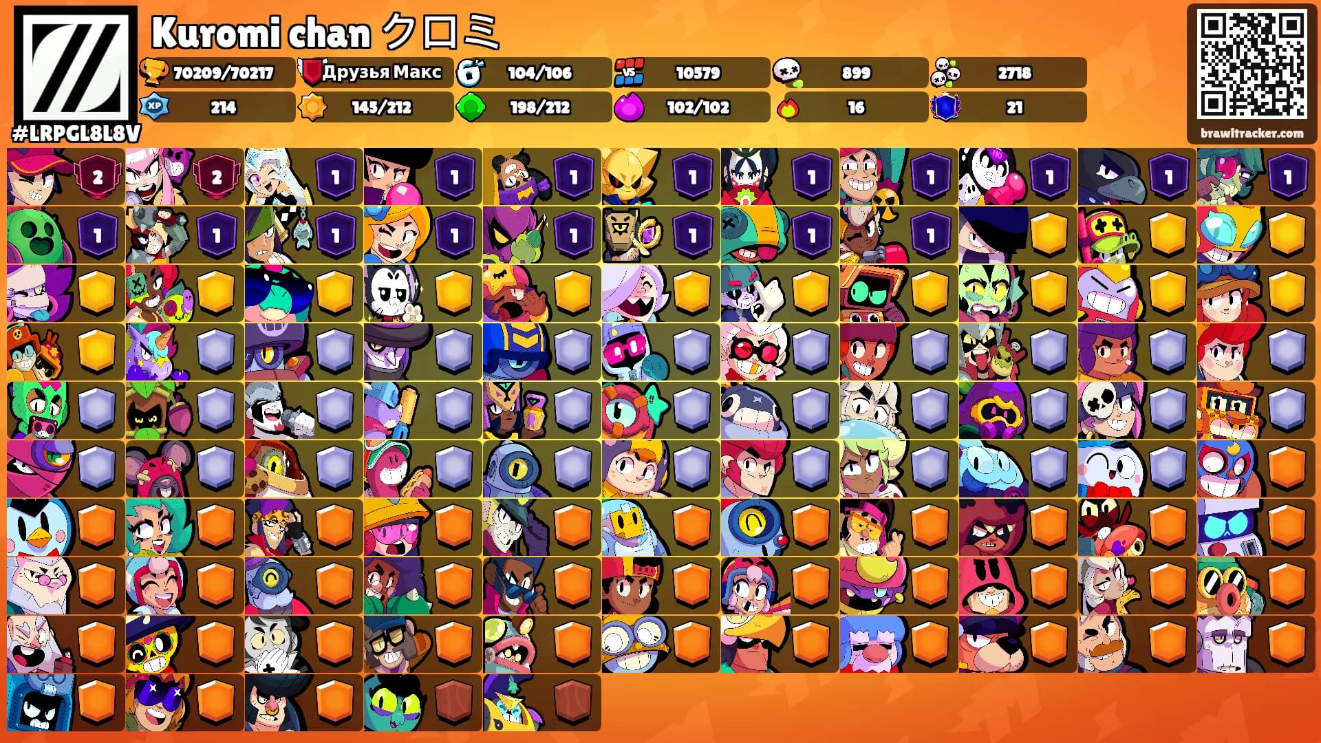 Kuromi chan クロミ's Ranks