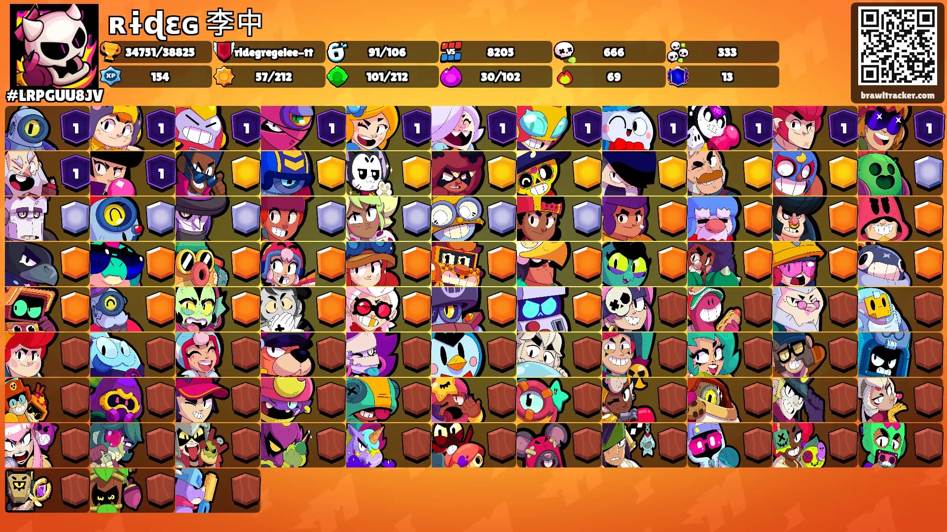 ʀɨɖɛɢ 李中's Ranks