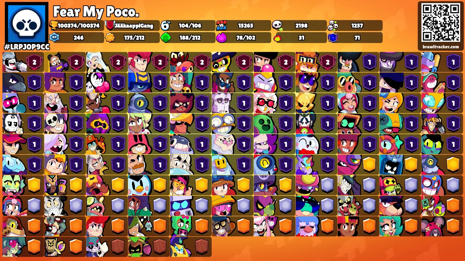 Fear My Poco.'s Ranks