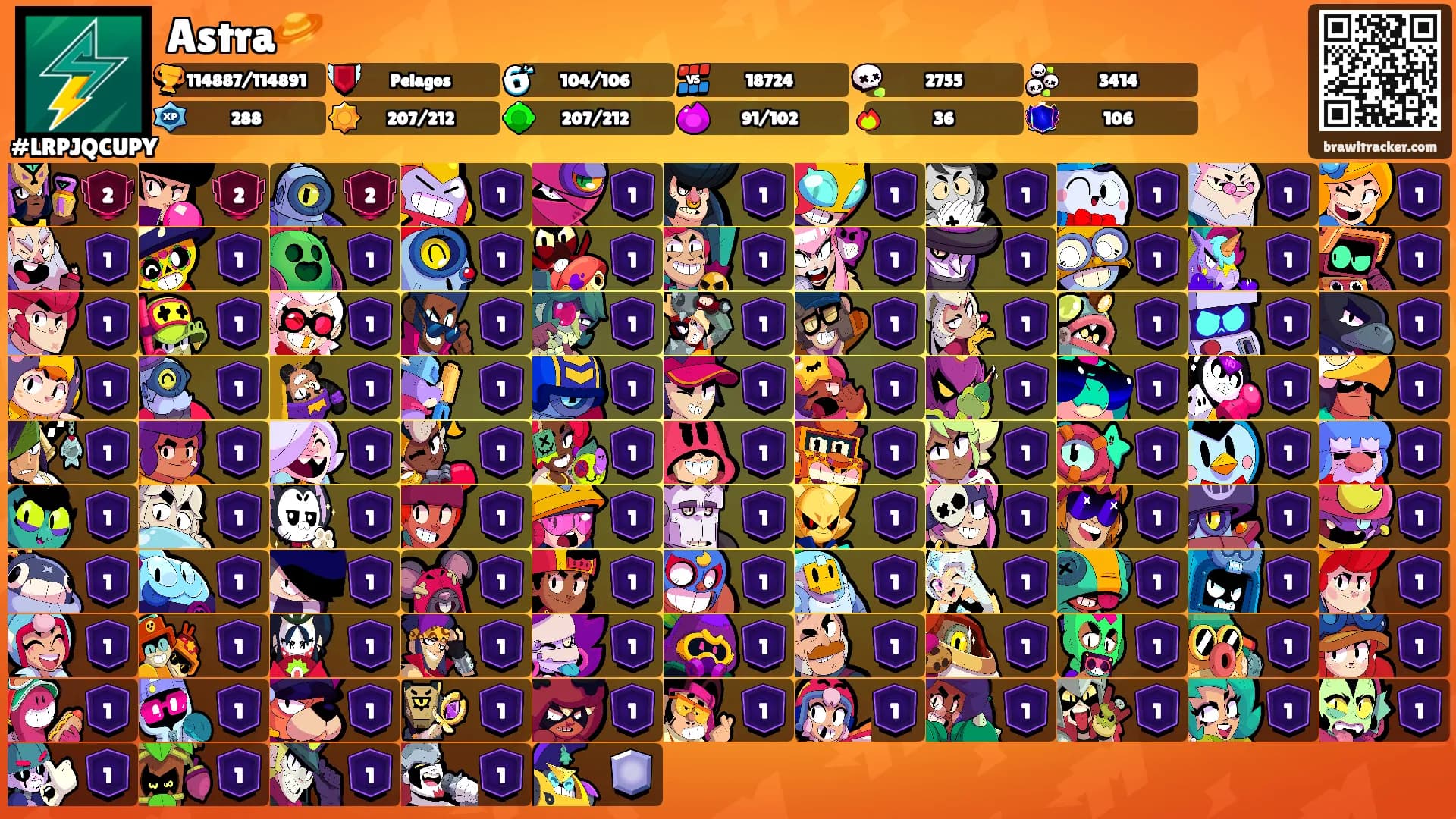Astra🪐's Ranks