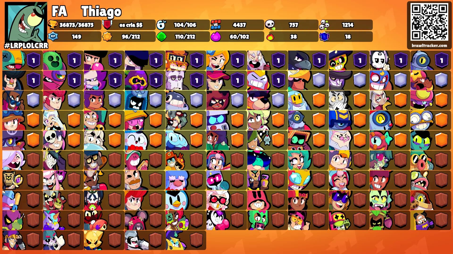 FAㅤThiago's Ranks