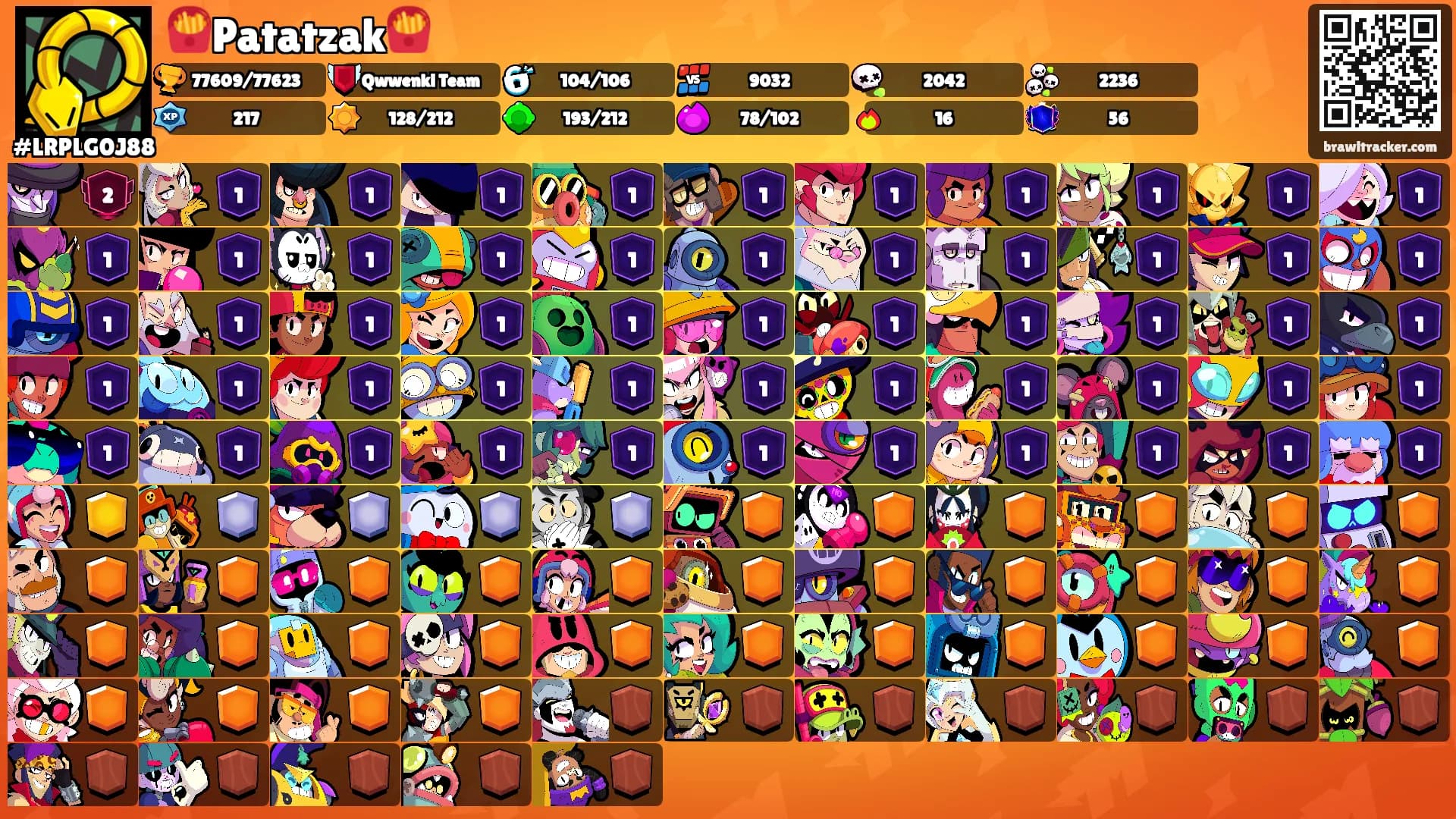 🍟Patatzak🍟's Ranks