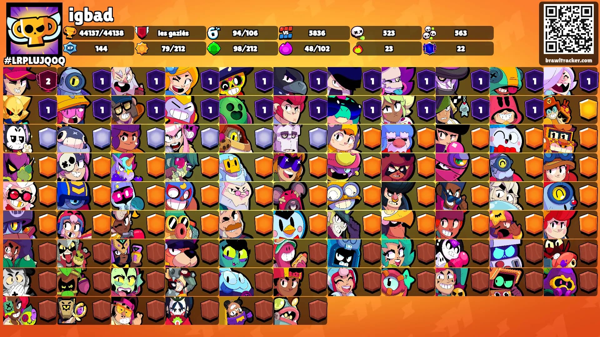igbad's Ranks