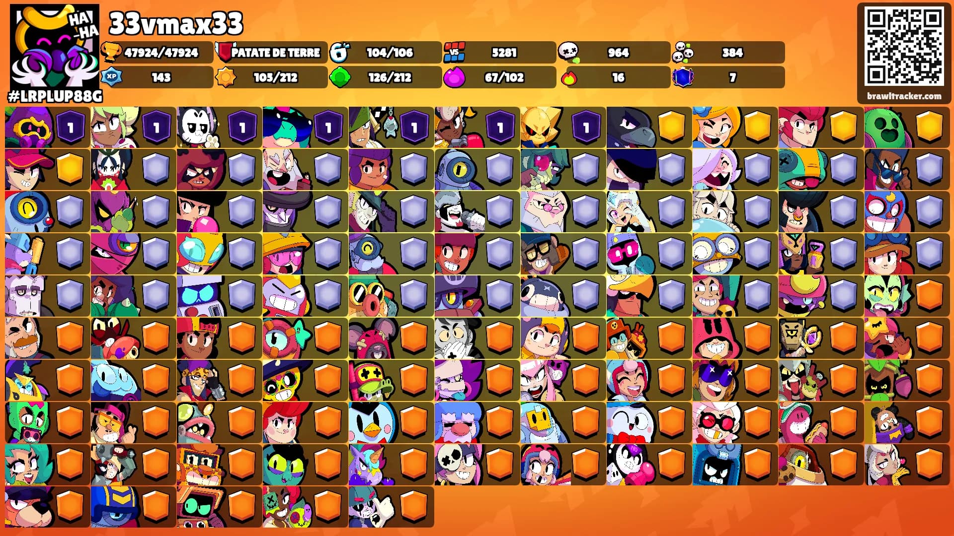33vmax33's Ranks