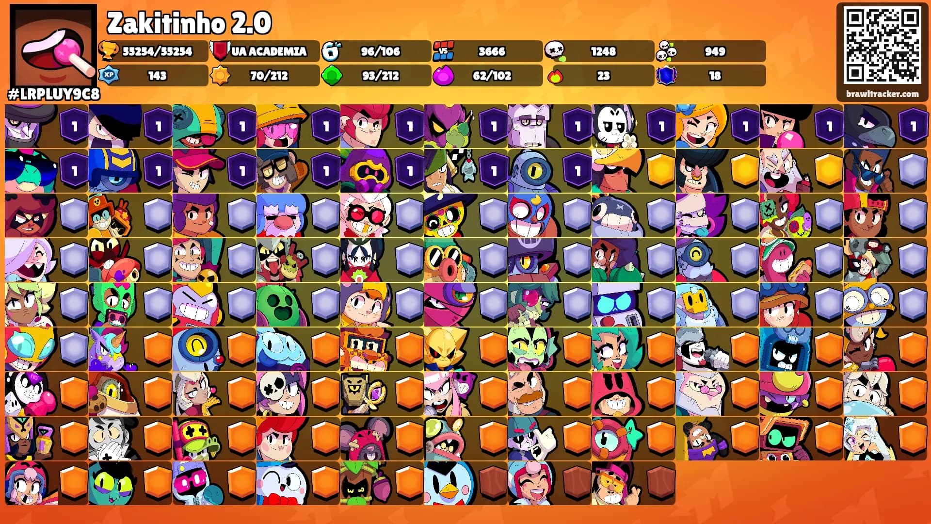 Zakitinho 2.0's Ranks