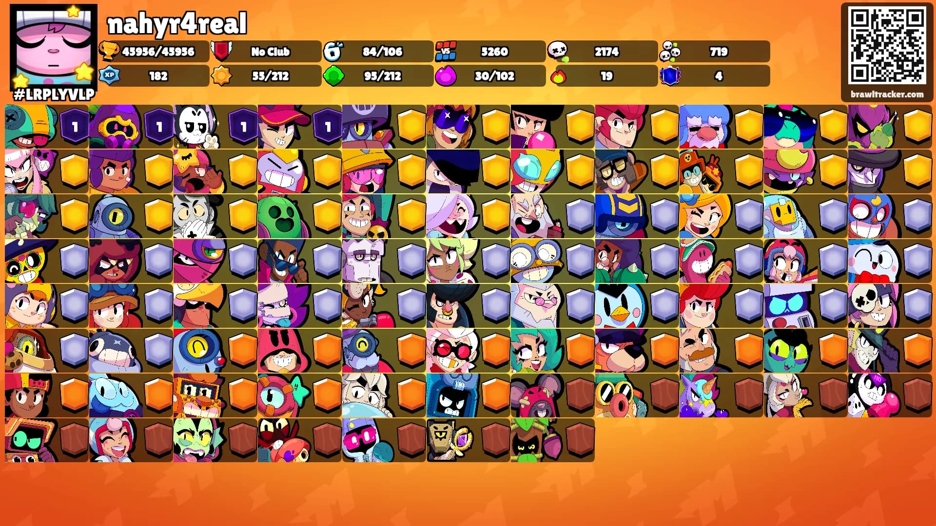 nahyr4real's Ranks