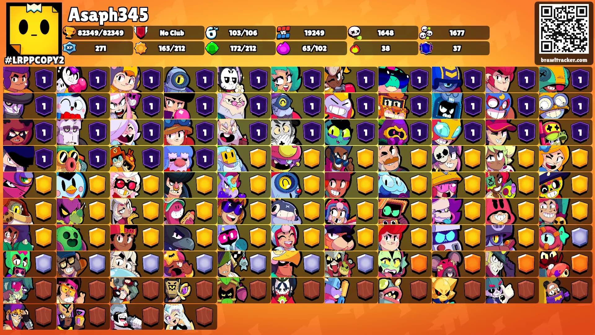 Asaph345's Ranks