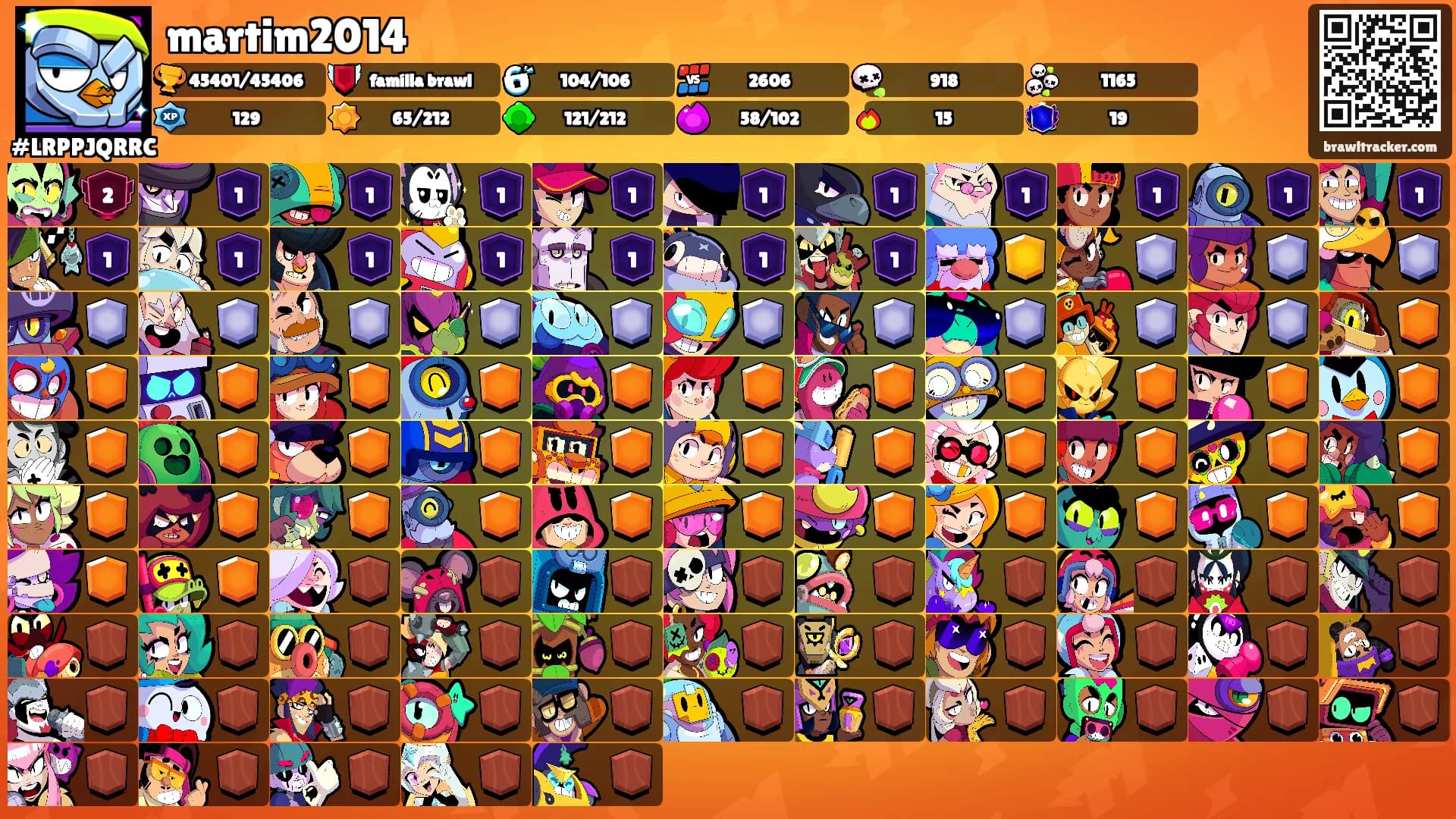 martim2014's Ranks