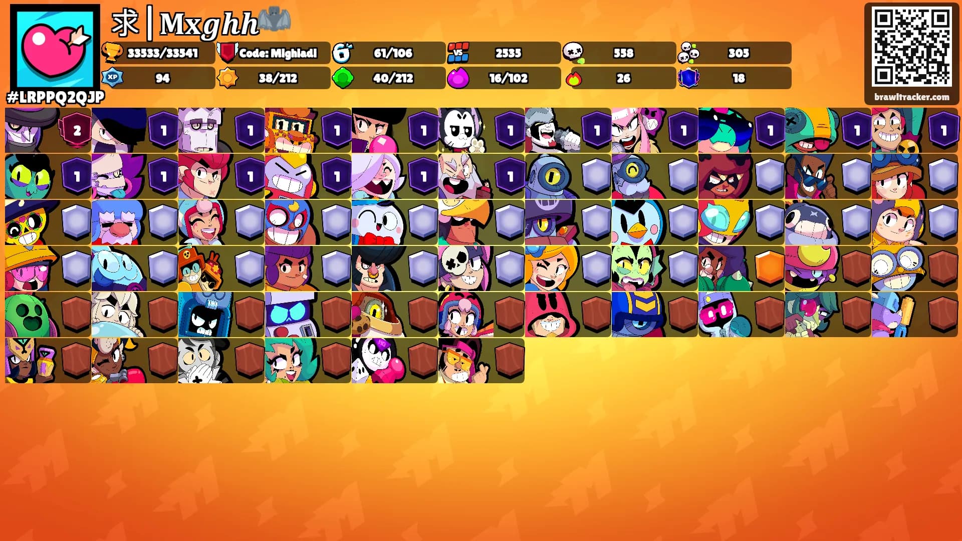 求|𝐌𝐱𝒈𝒉𝒉🦇's Ranks