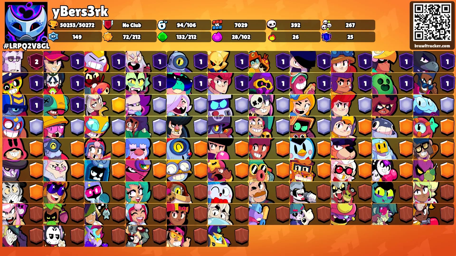 yBers3rk's Ranks
