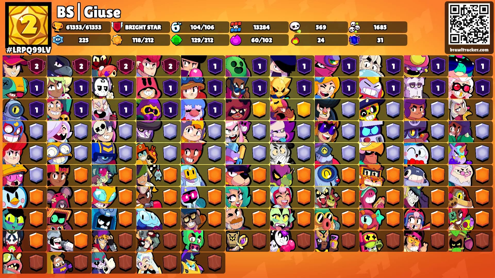 BS|Giuse's Ranks