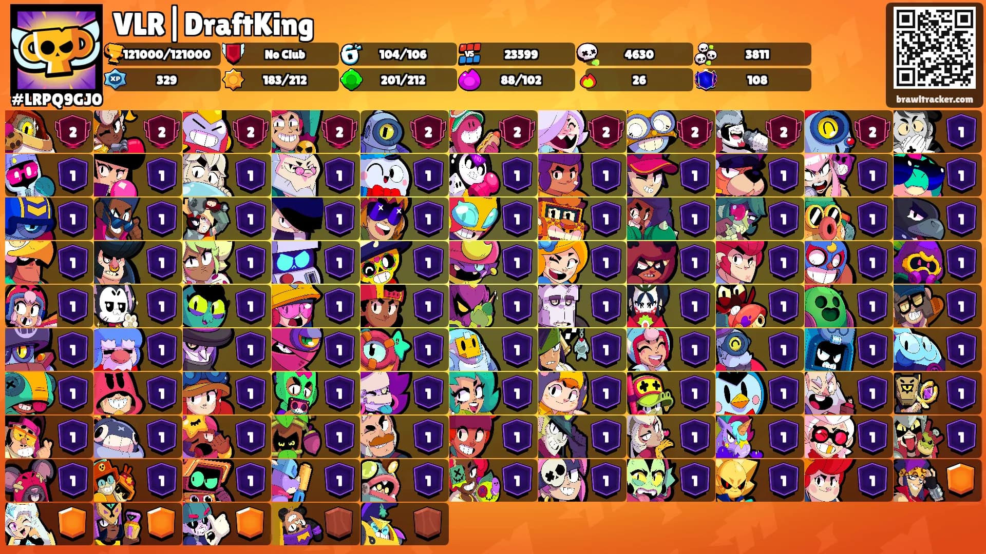 VLR|DraftKing's Ranks