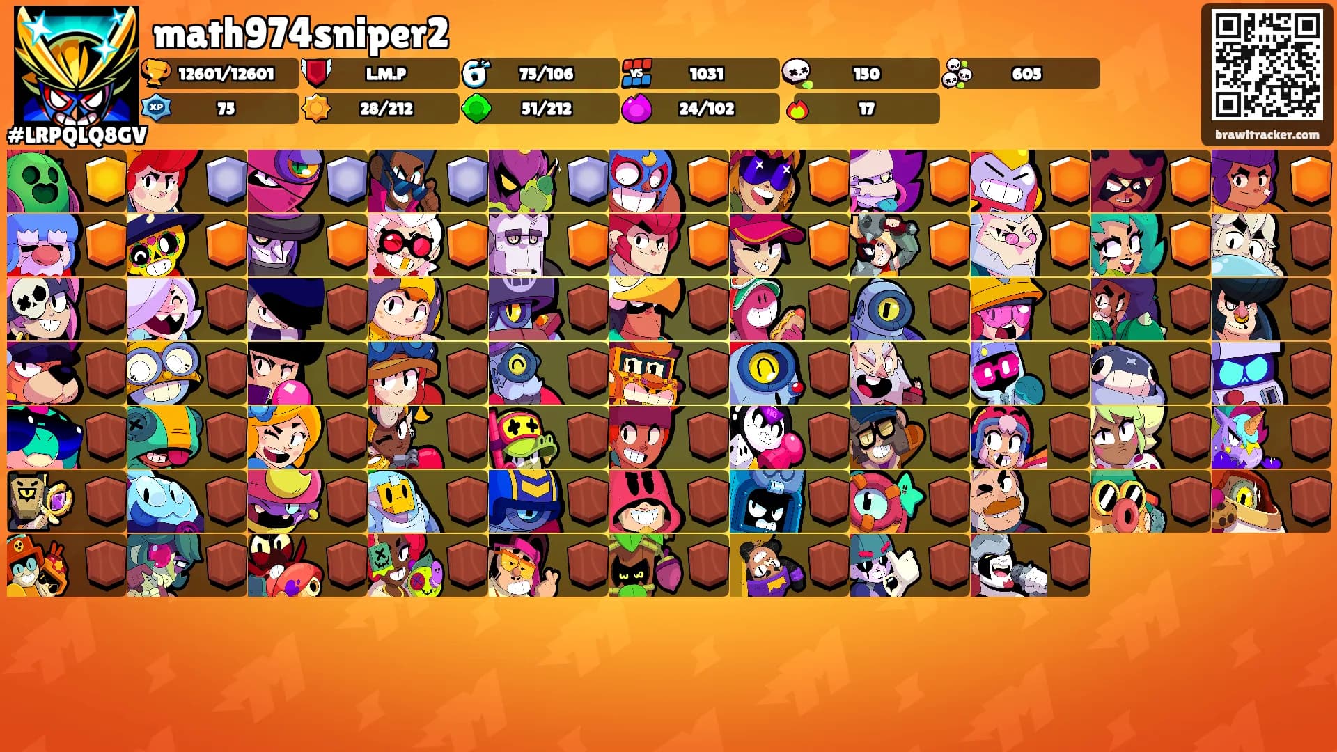 math974sniper2's Ranks