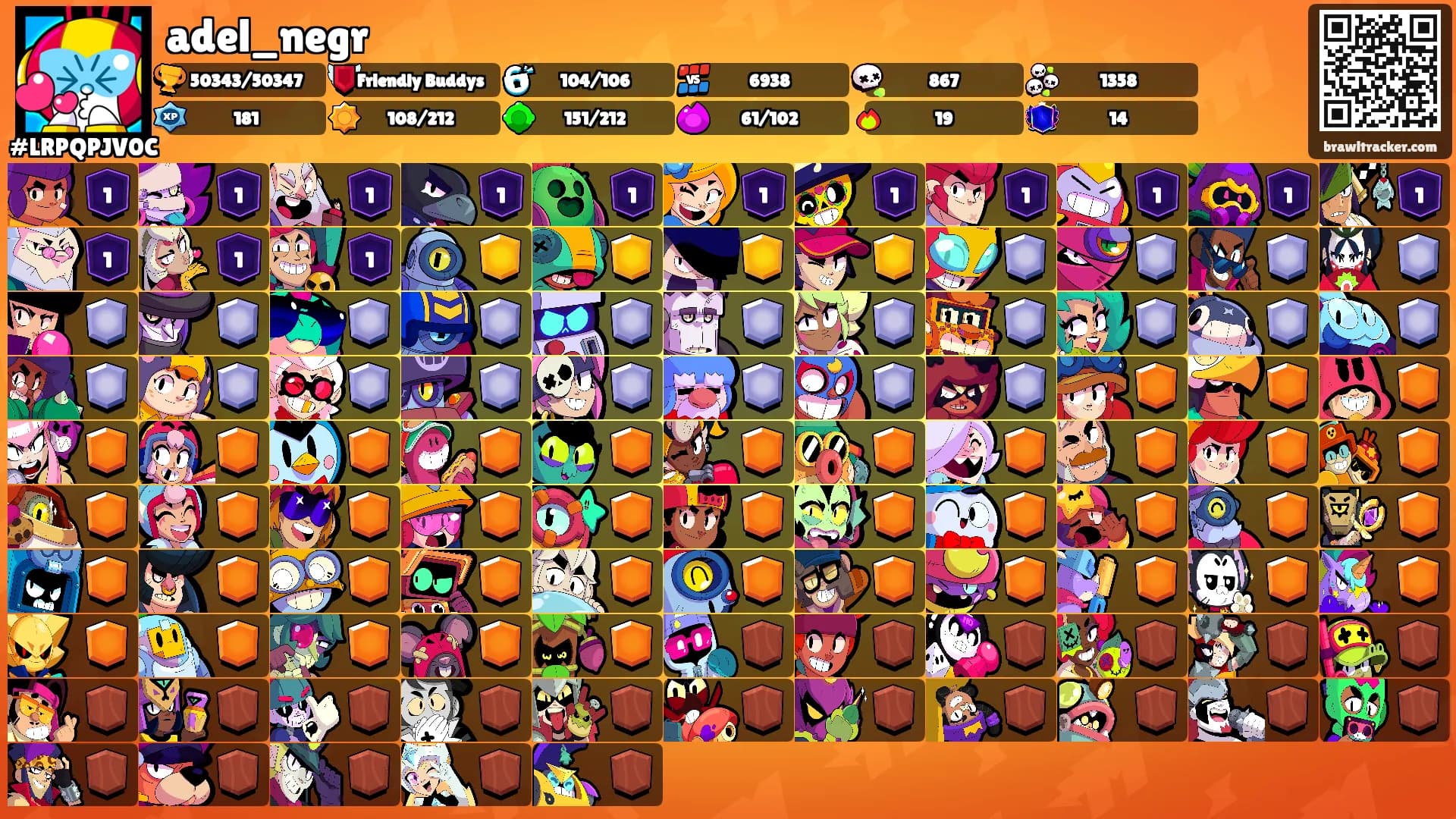 adel_negr's Ranks