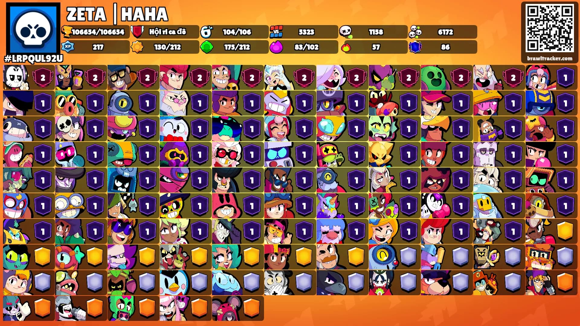 ZETA |HAHA's Ranks