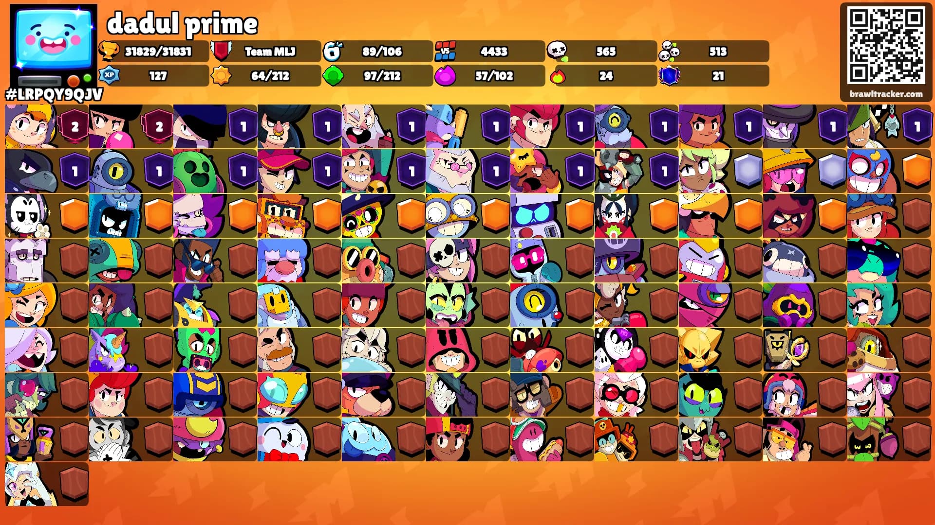 dadul prime's Ranks
