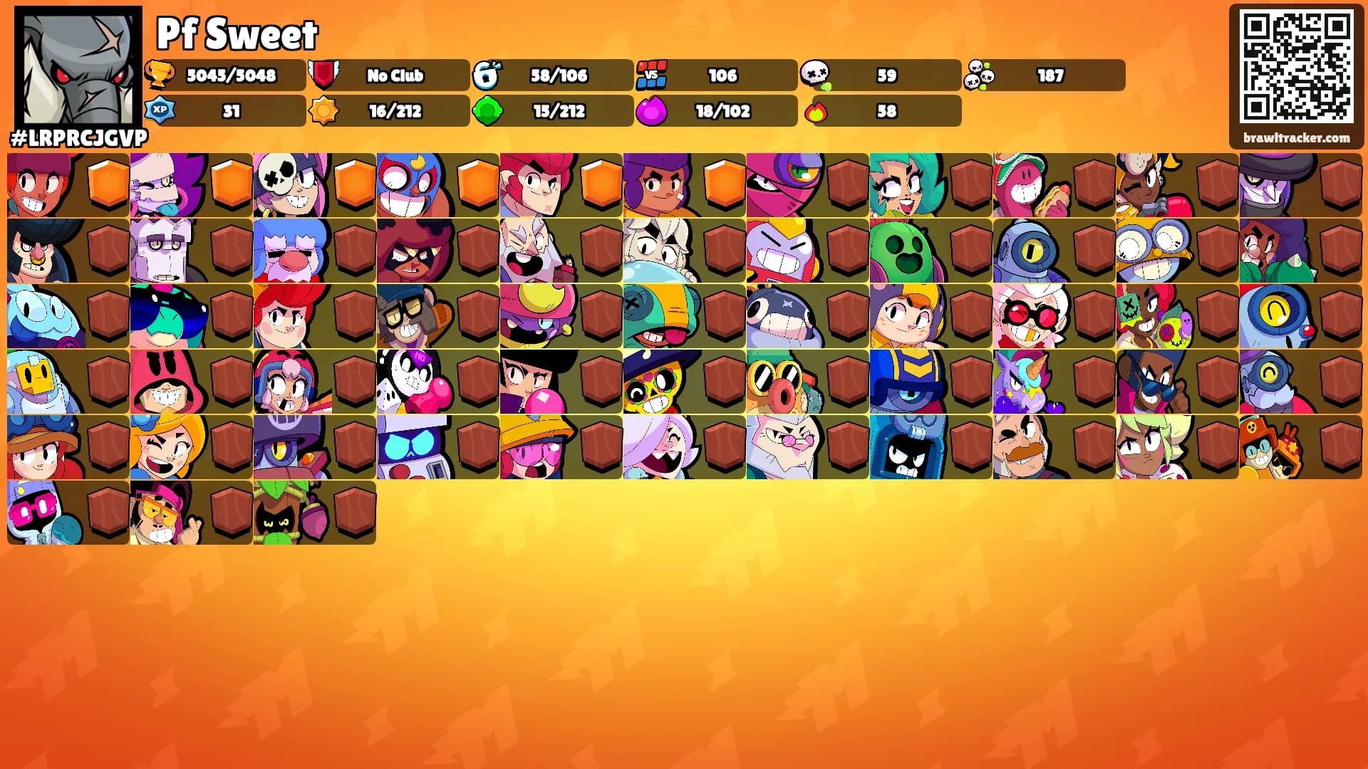 Pf Sweet's Ranks
