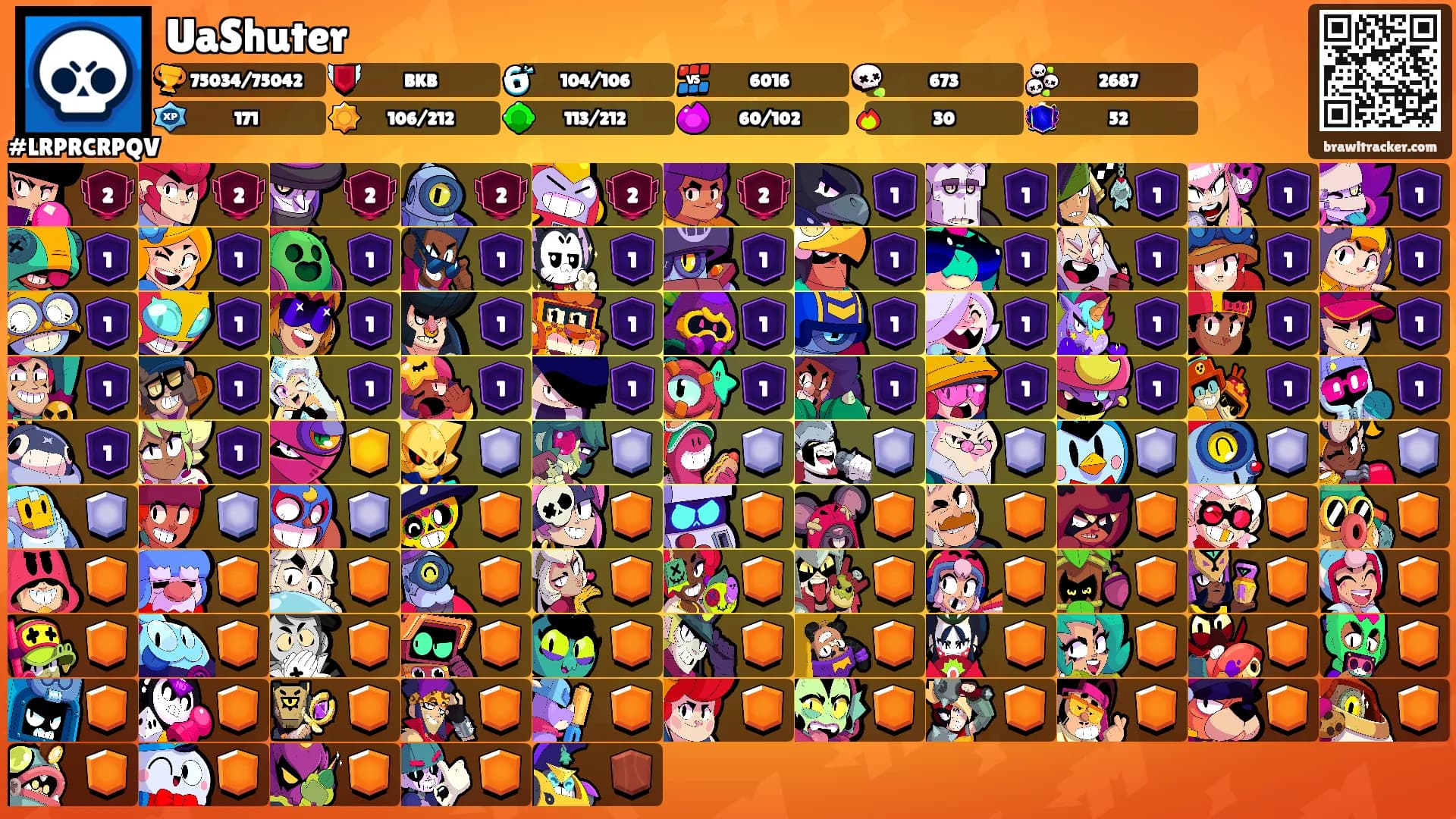 UaShuter's Ranks