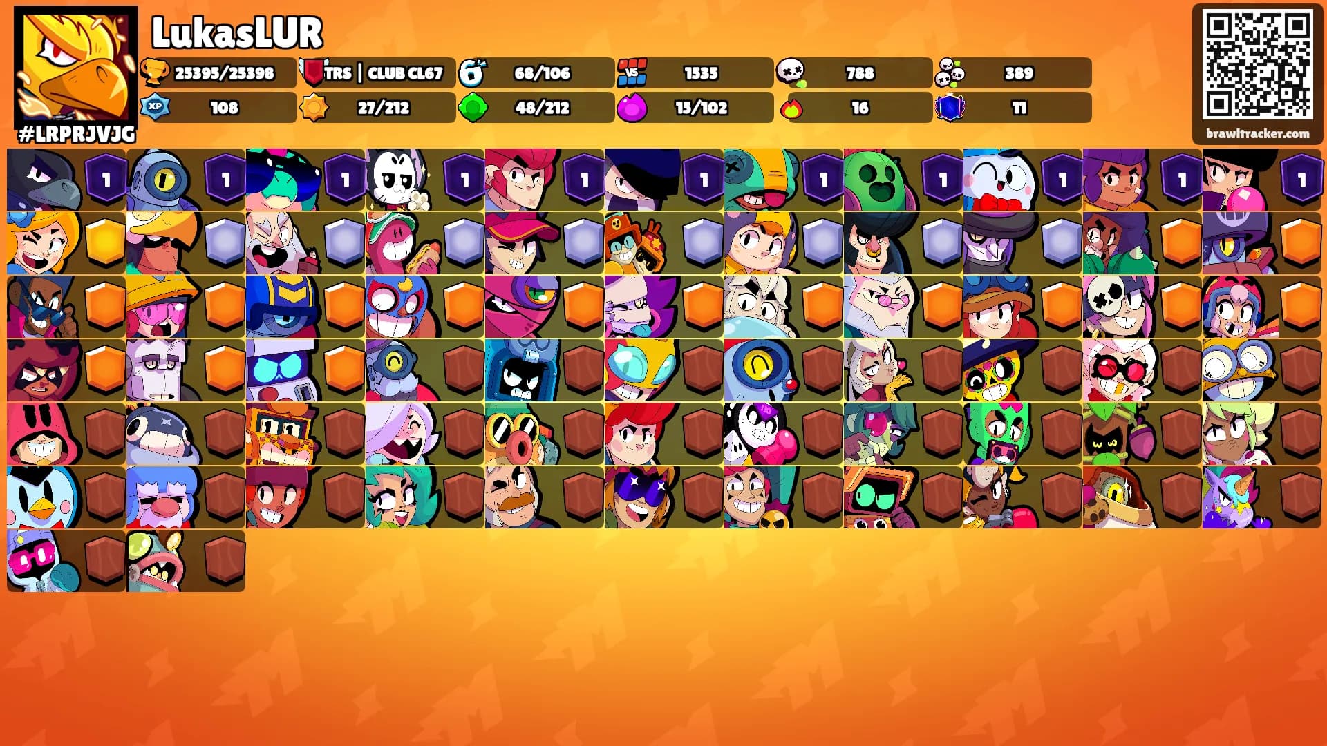 LukasLUR's Ranks