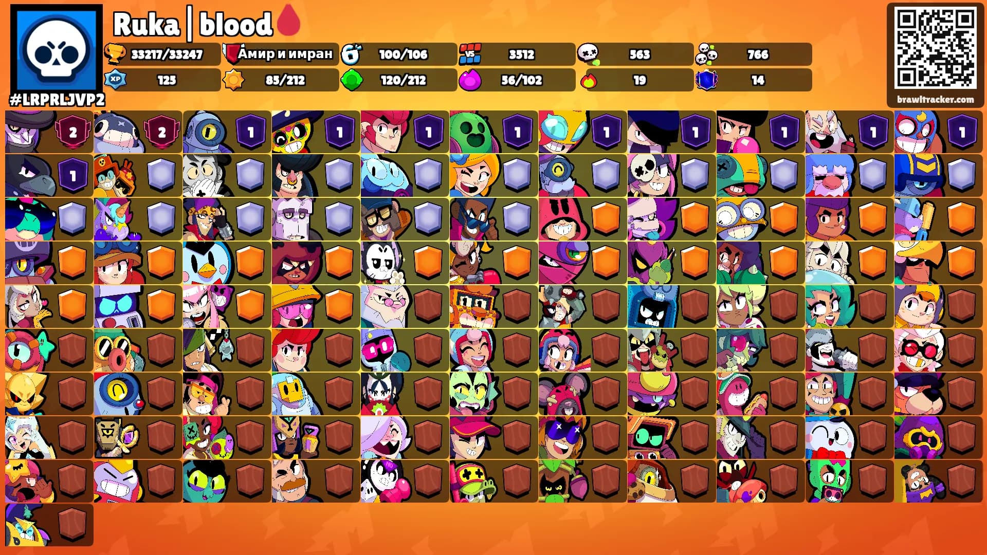 Ruka|blood🩸's Ranks