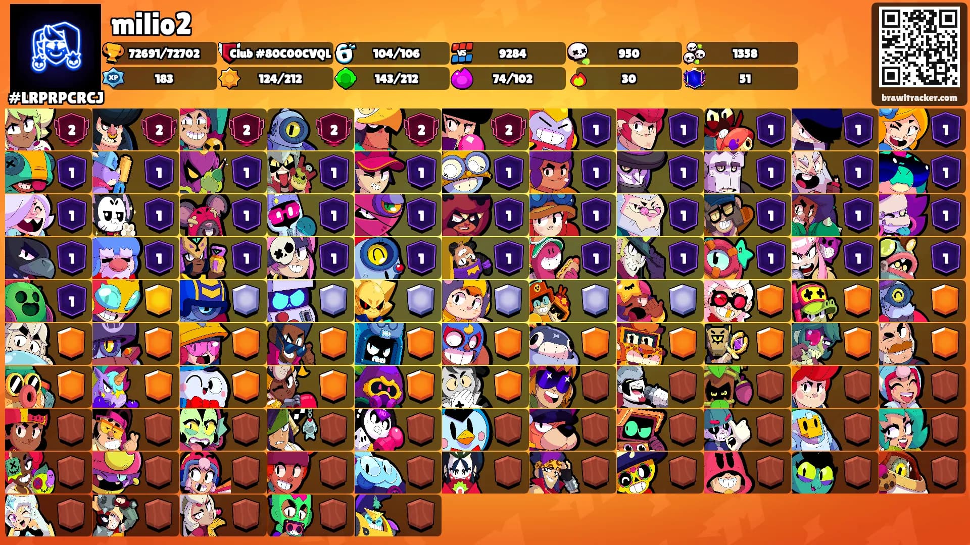 milio2's Ranks