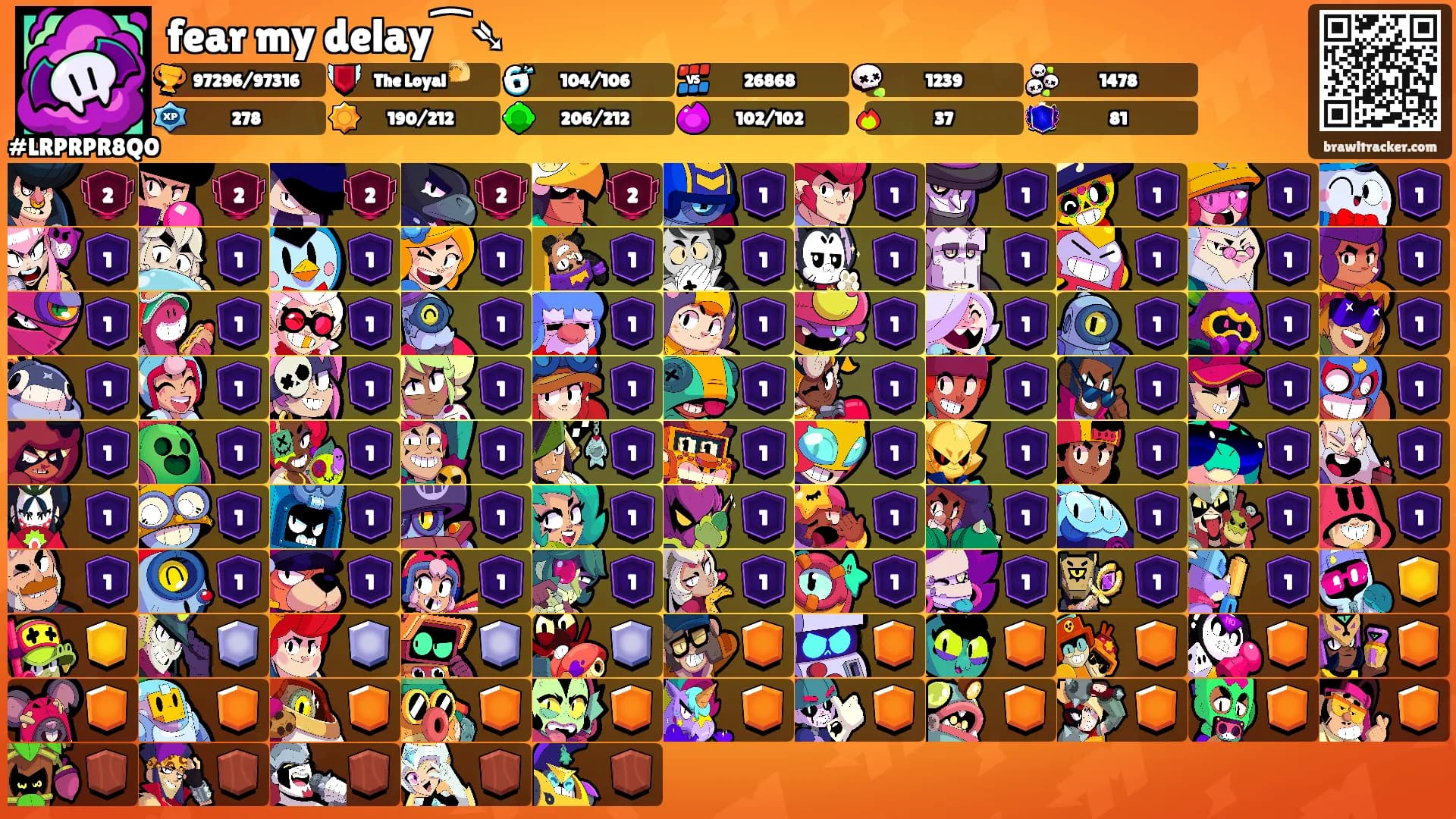 fear my delay⁀➴'s Ranks