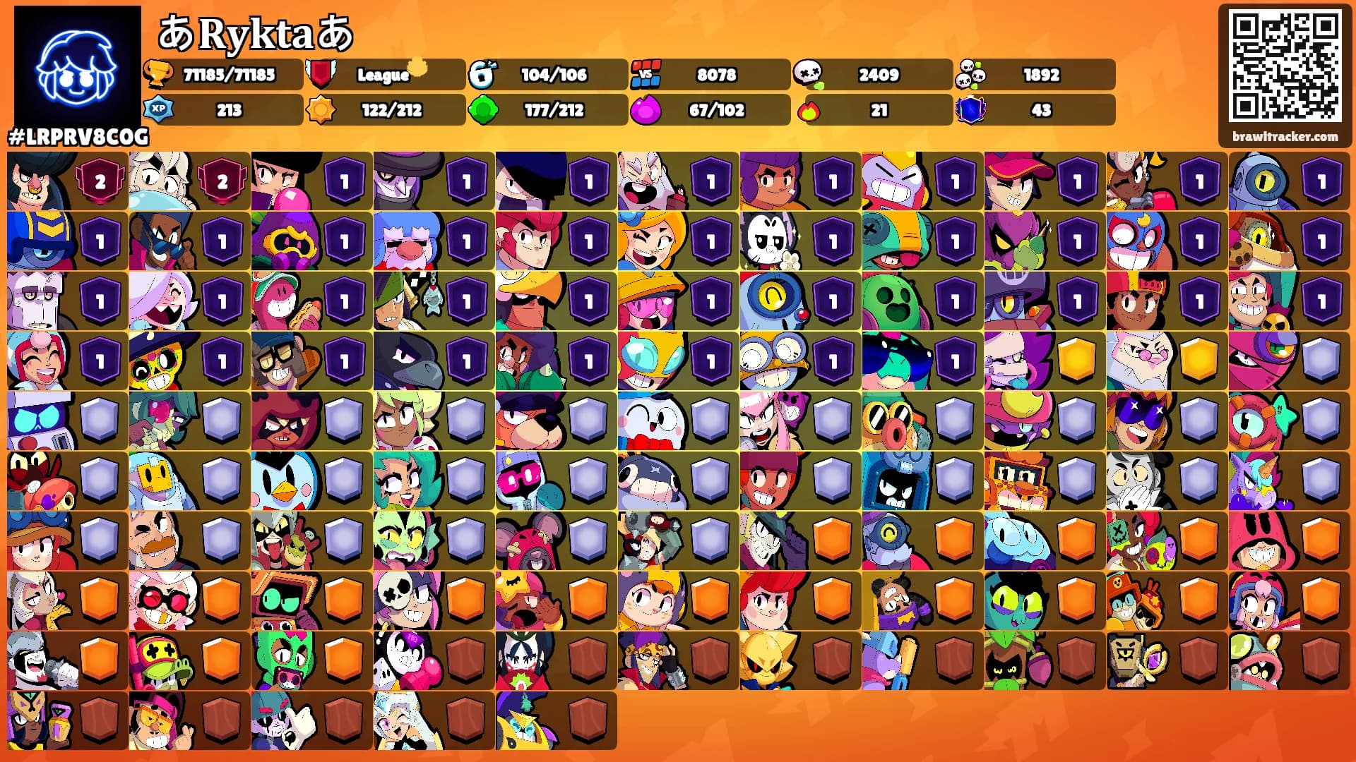あ𝐑𝐲𝐤𝐭𝐚あ's Ranks
