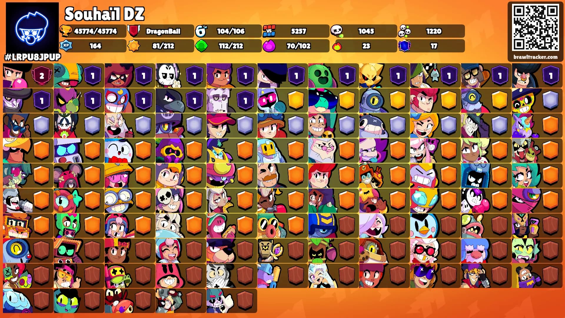Souhaïl DZ's Ranks