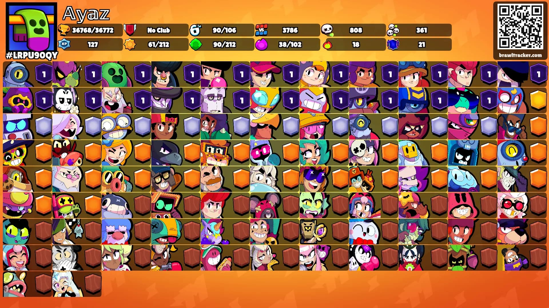 𝔸𝕪𝕒𝕫's Ranks