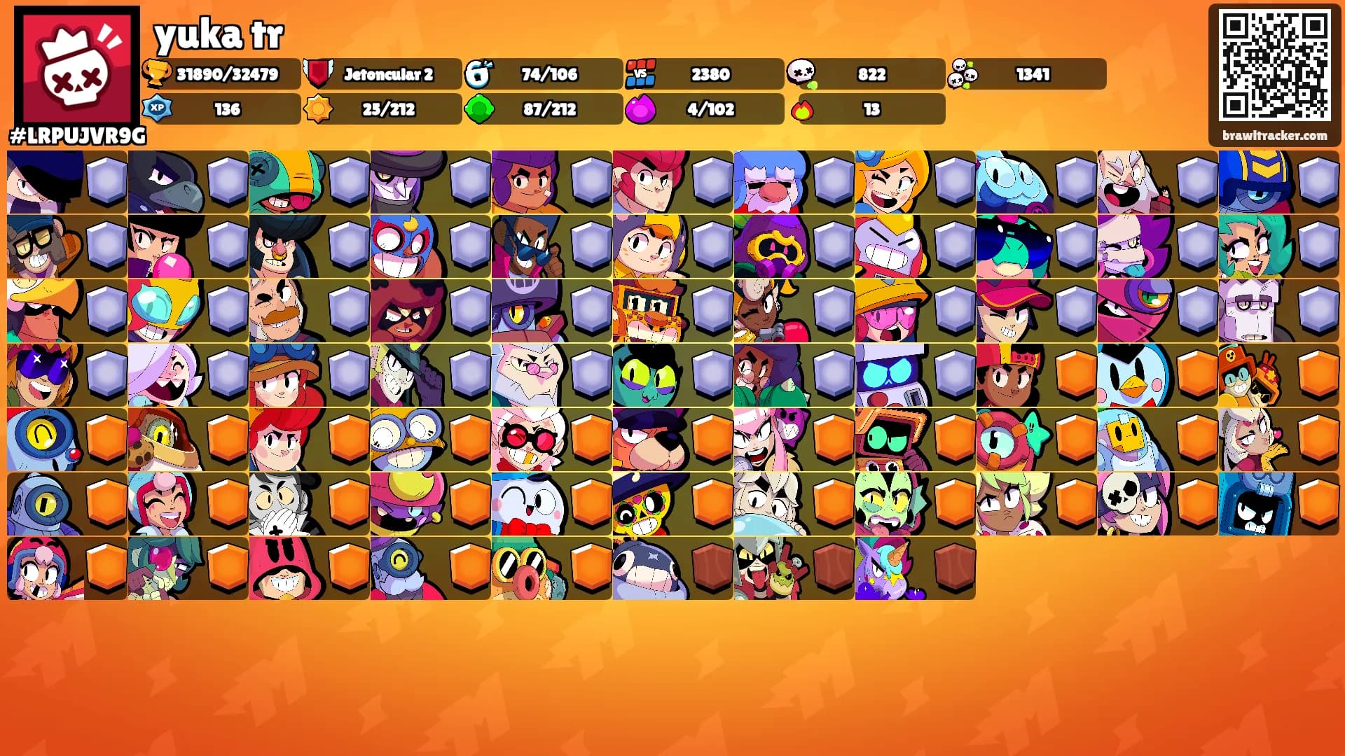 yuka tr's Ranks