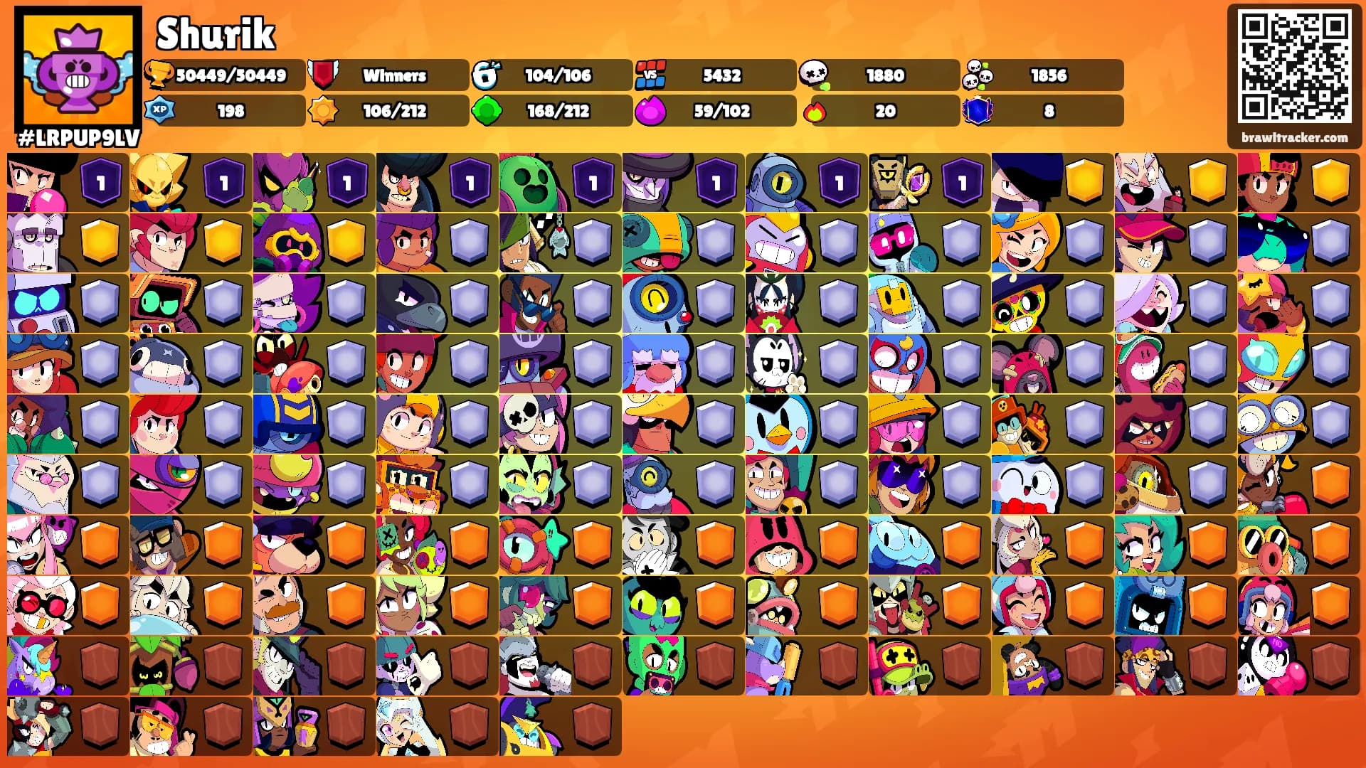 Shurik's Ranks