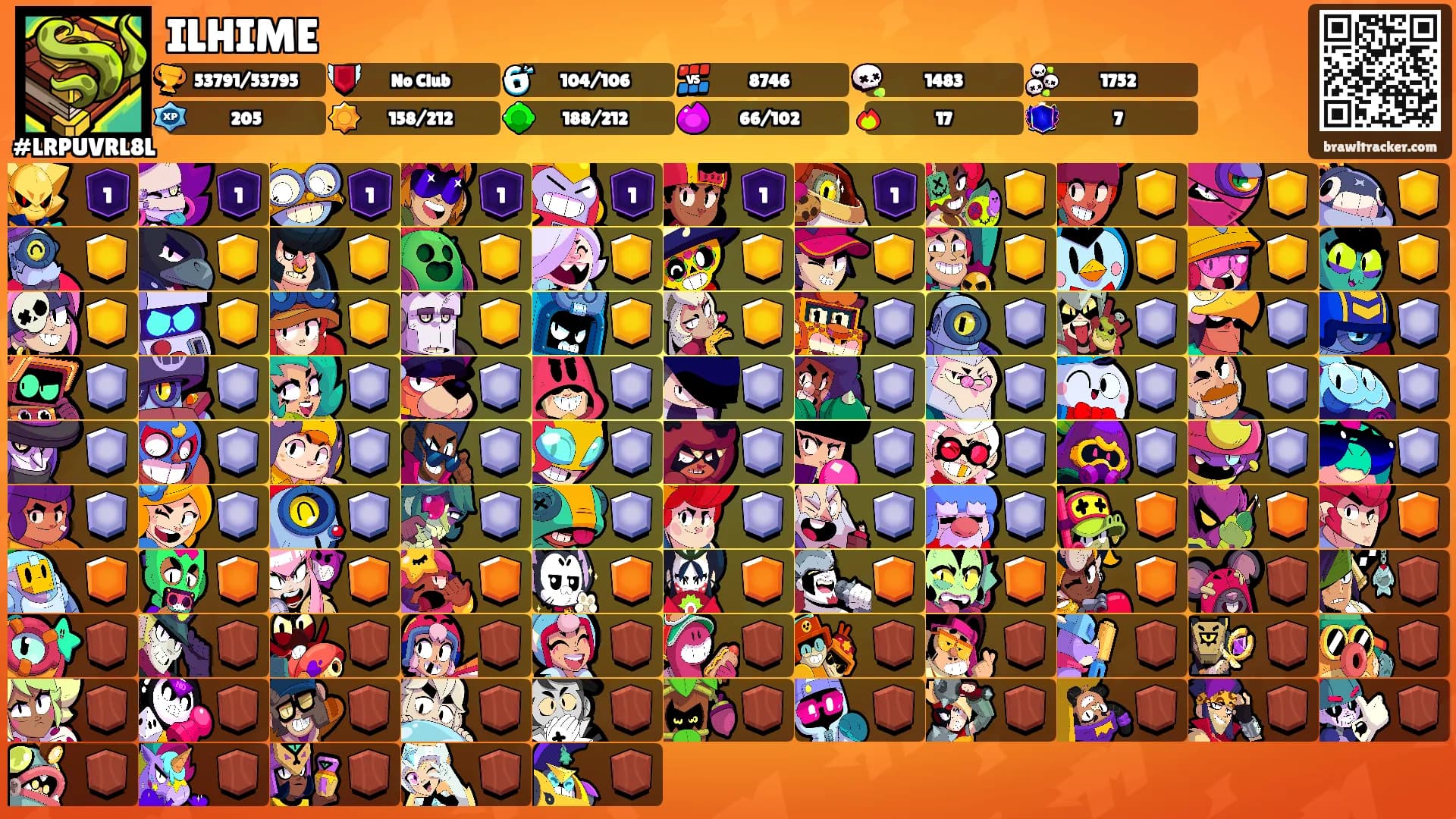 ILHIME's Ranks