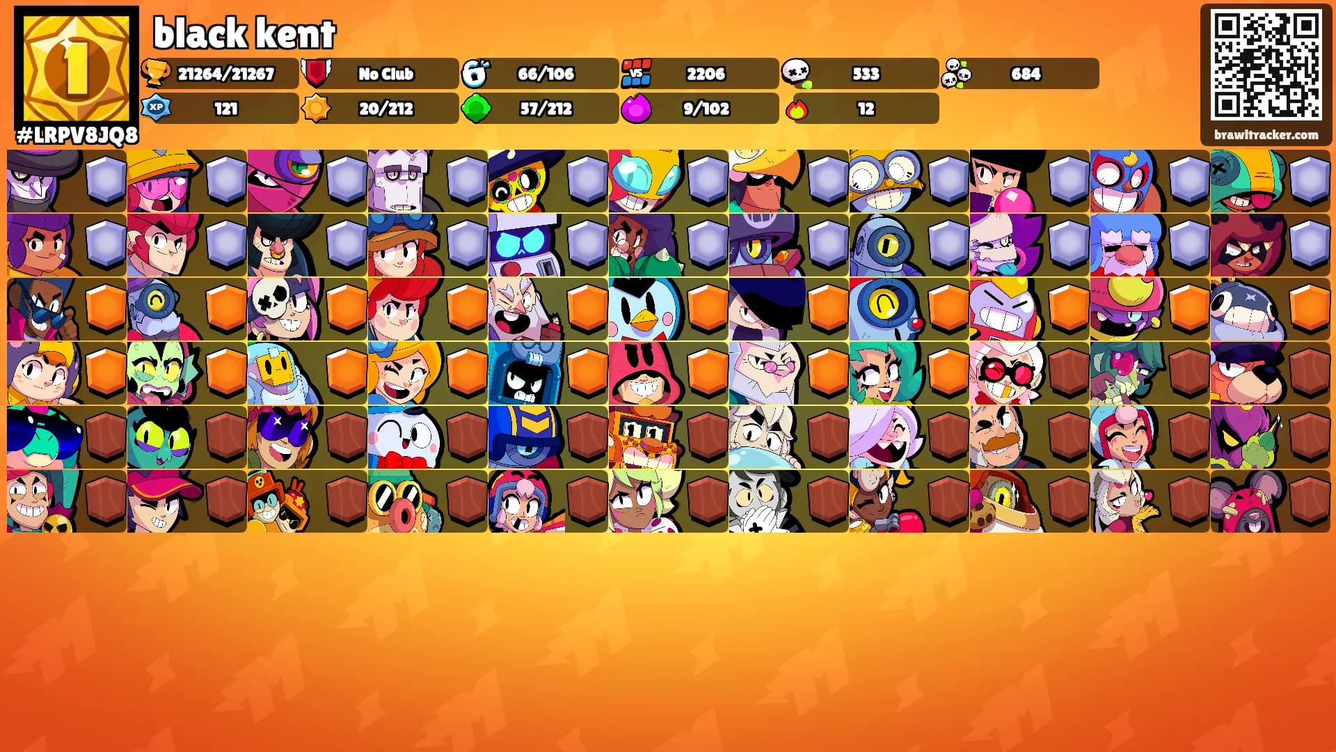 black kent's Ranks