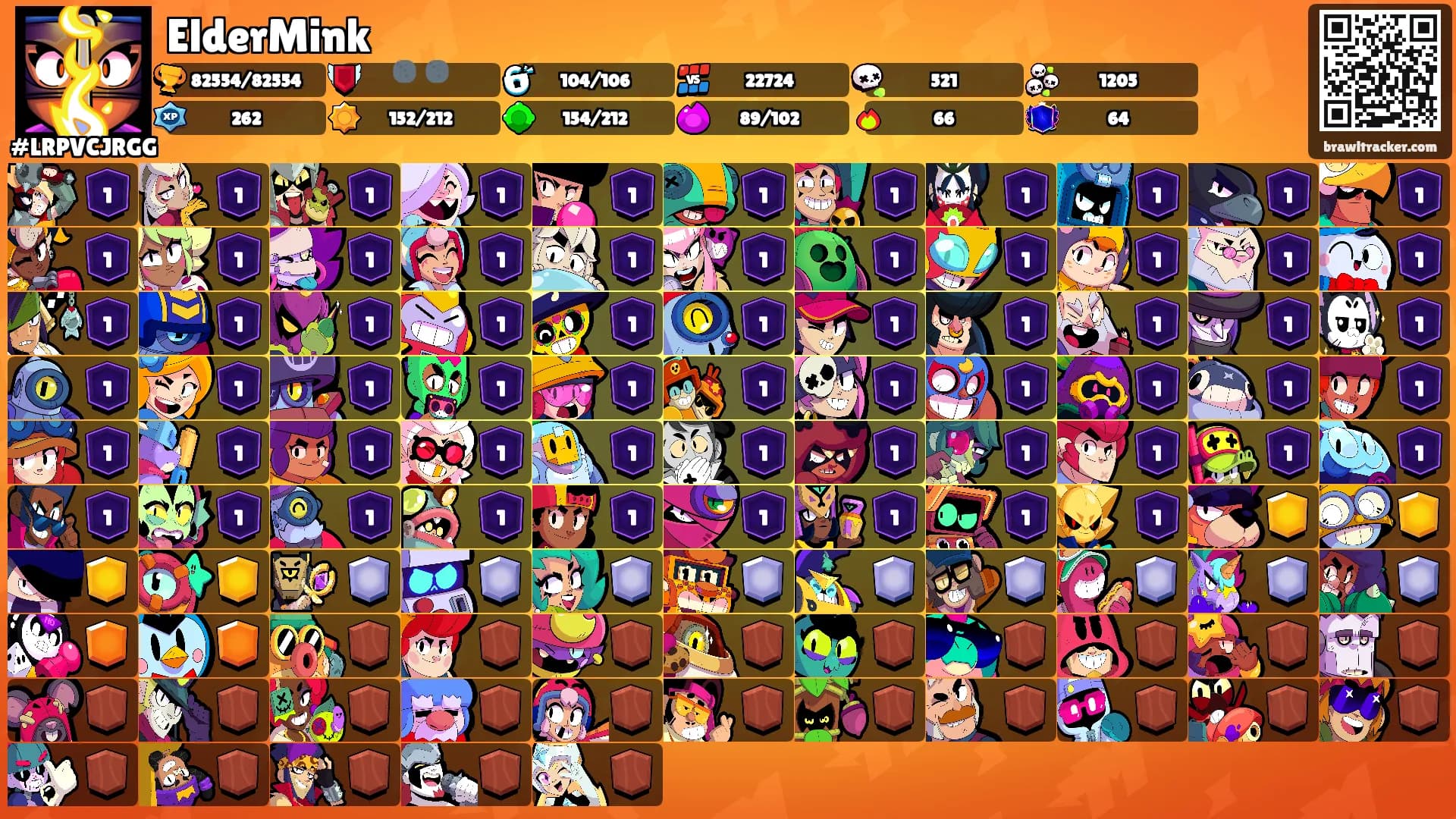 ElderMink's Ranks