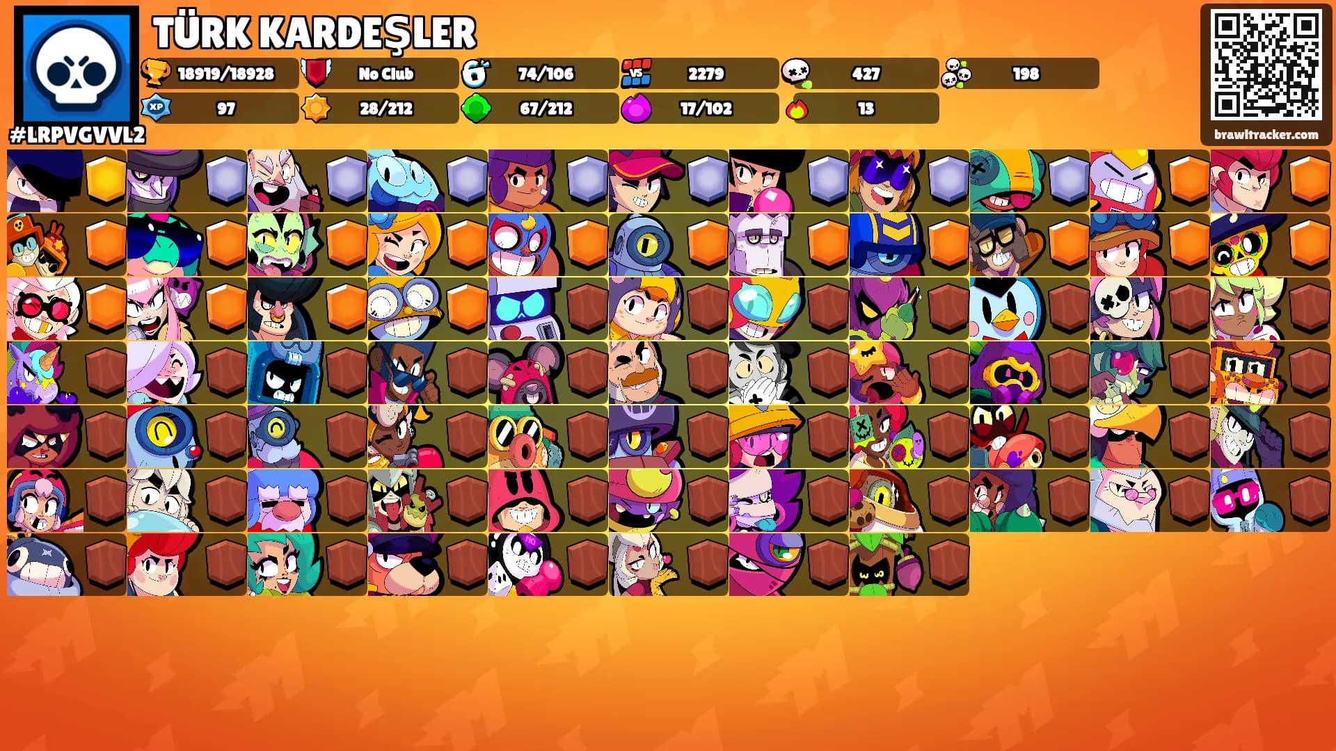 TÜRK KARDEŞLER's Ranks